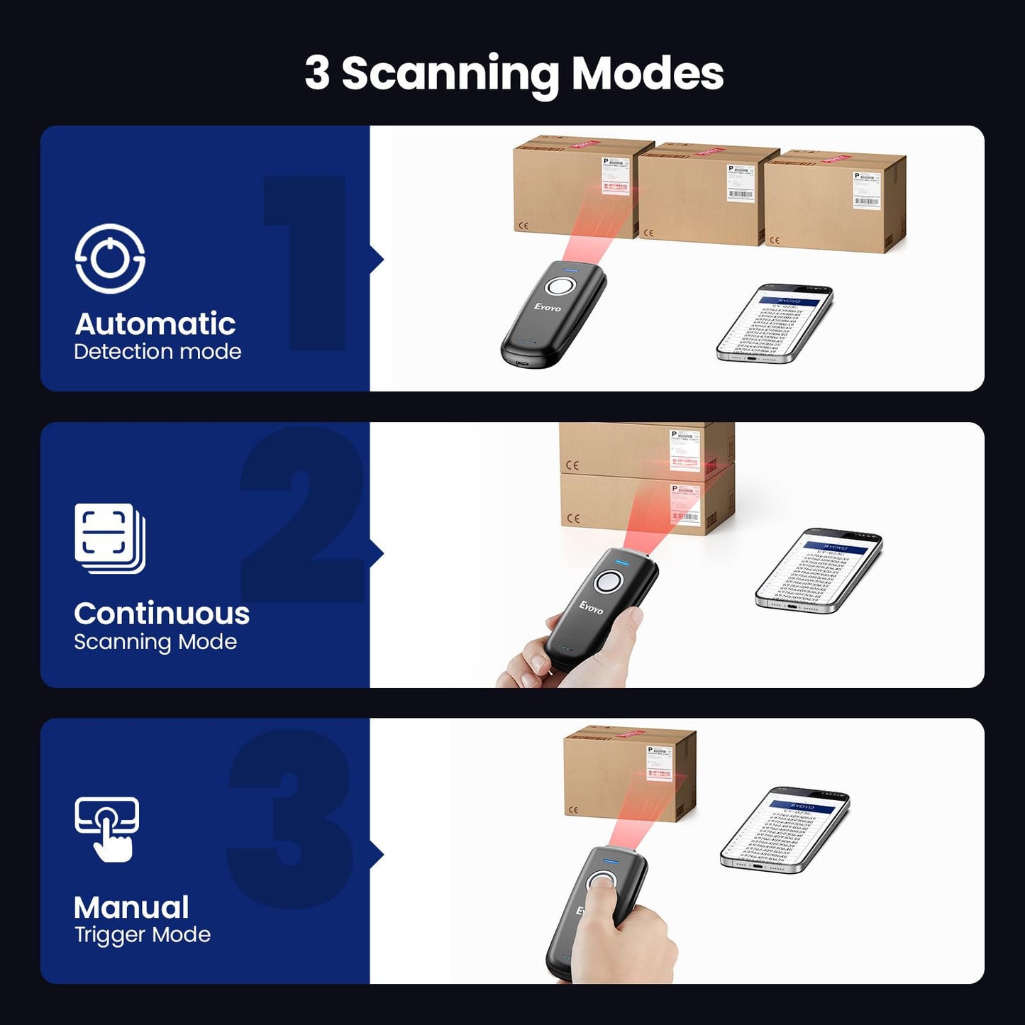 Eyoyo Mini Barcode Scanner Wireless: Portable 3-in-1 Bluetooth Bar Code Scanner with Battery Level Indicator, USB CCD Image Reader for Small Business Compatible with iPhone iPad Android POS Computer