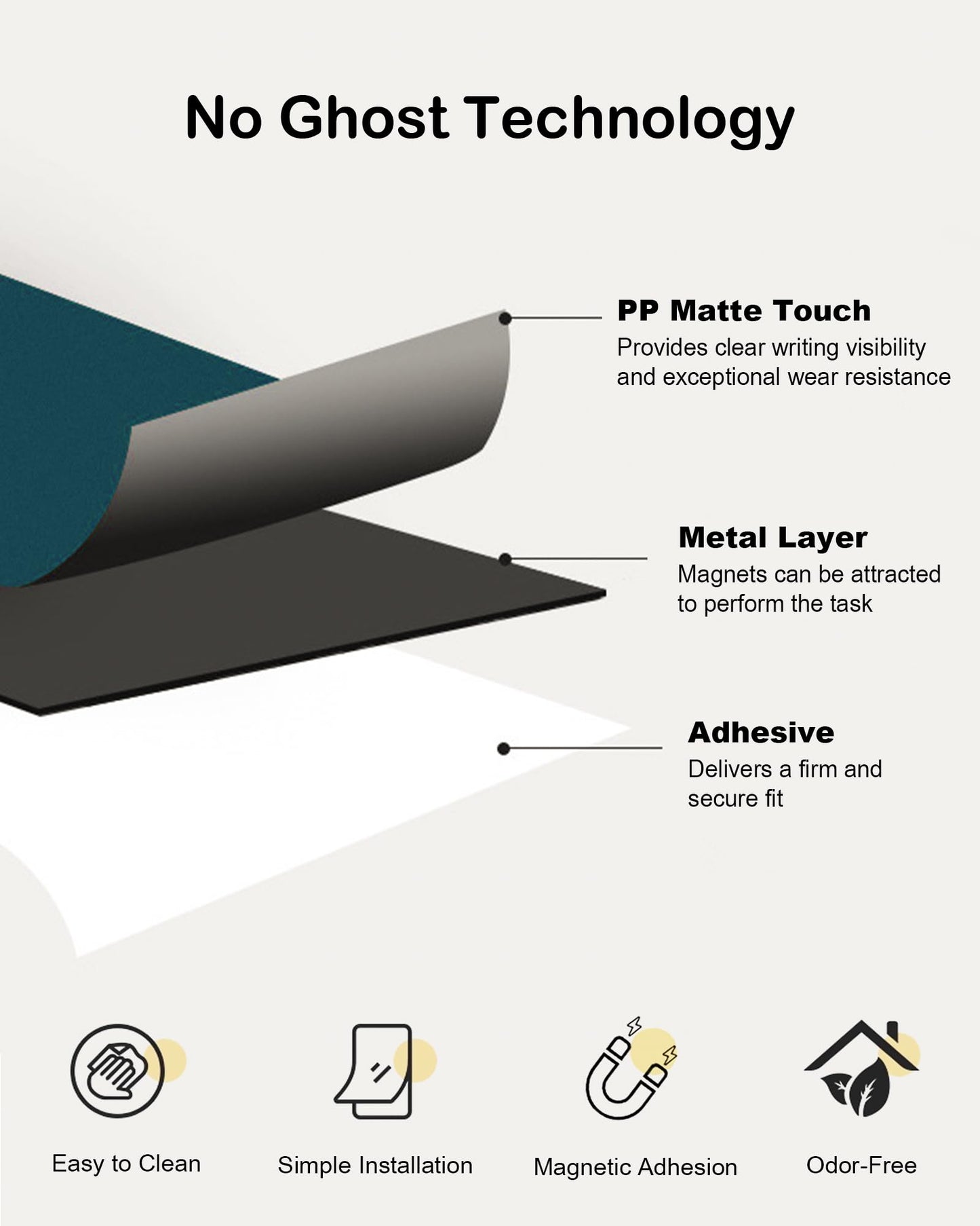 Magnetic Wall Decal for Kids, Magnetic Chalkboard Contact Paper for Wall, Playroom Essentials, Includes Dustless Chalks, Chalk Holder, Wipe Cloth, Stickers (Grey House, 34.6" x 58.3")