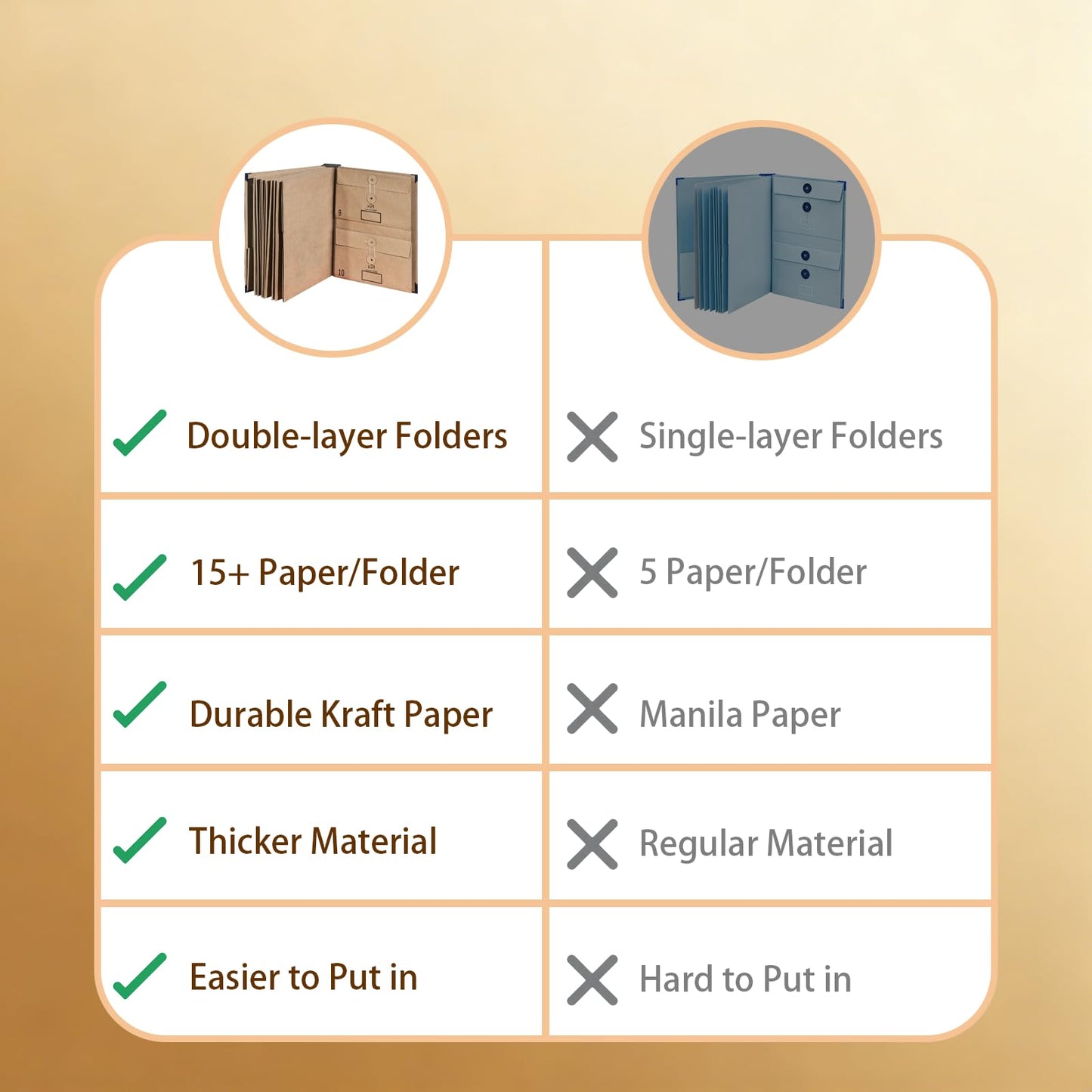 Keenmark Home Upgraded Important Document Organizer, Enlarged File Folder Organizer with 12 Pockets, Expandable File Organizer for Home Records, Legal and Medical Papers (Brown)