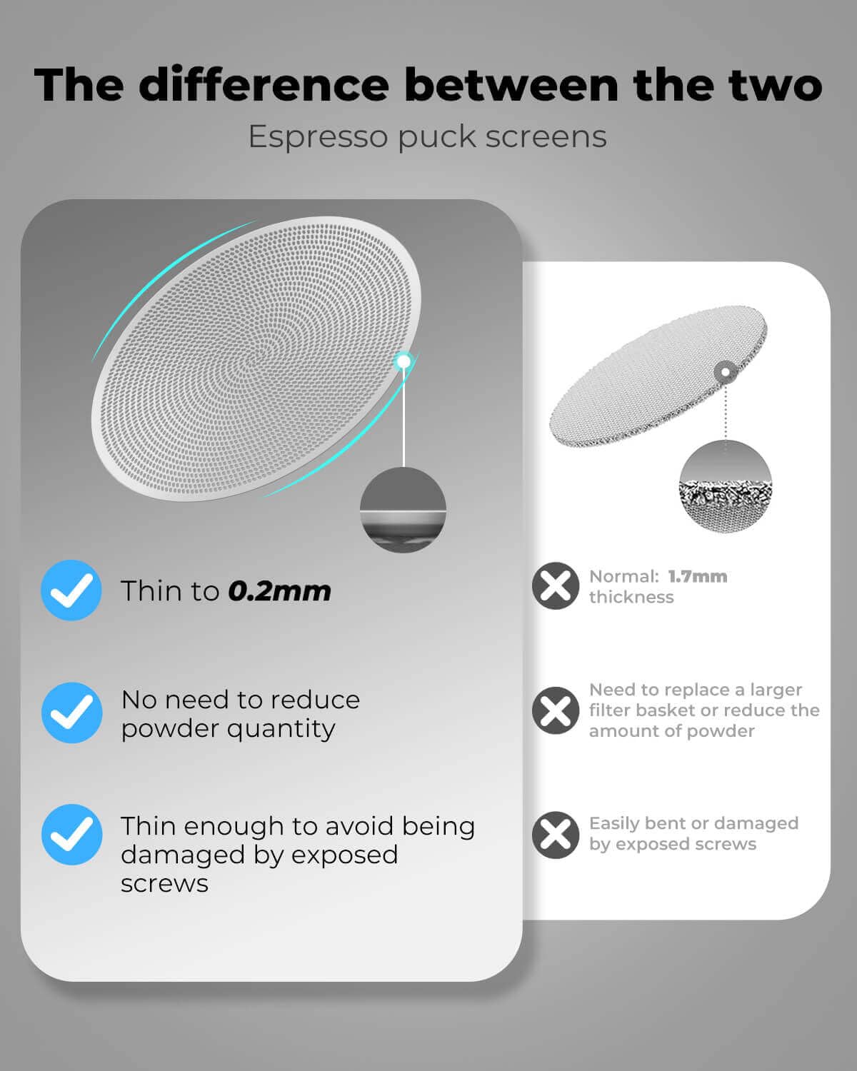 51mm Bottomless Portafilter 3 Ears Fits for Delonghi Dedica EC685, EC785, EC885, EC820, EC850, EC860, EC890, EC680 und SMEG and SMEG, Includes Puck Screen, WDT, Dosing Funnel, Double Shot Basket