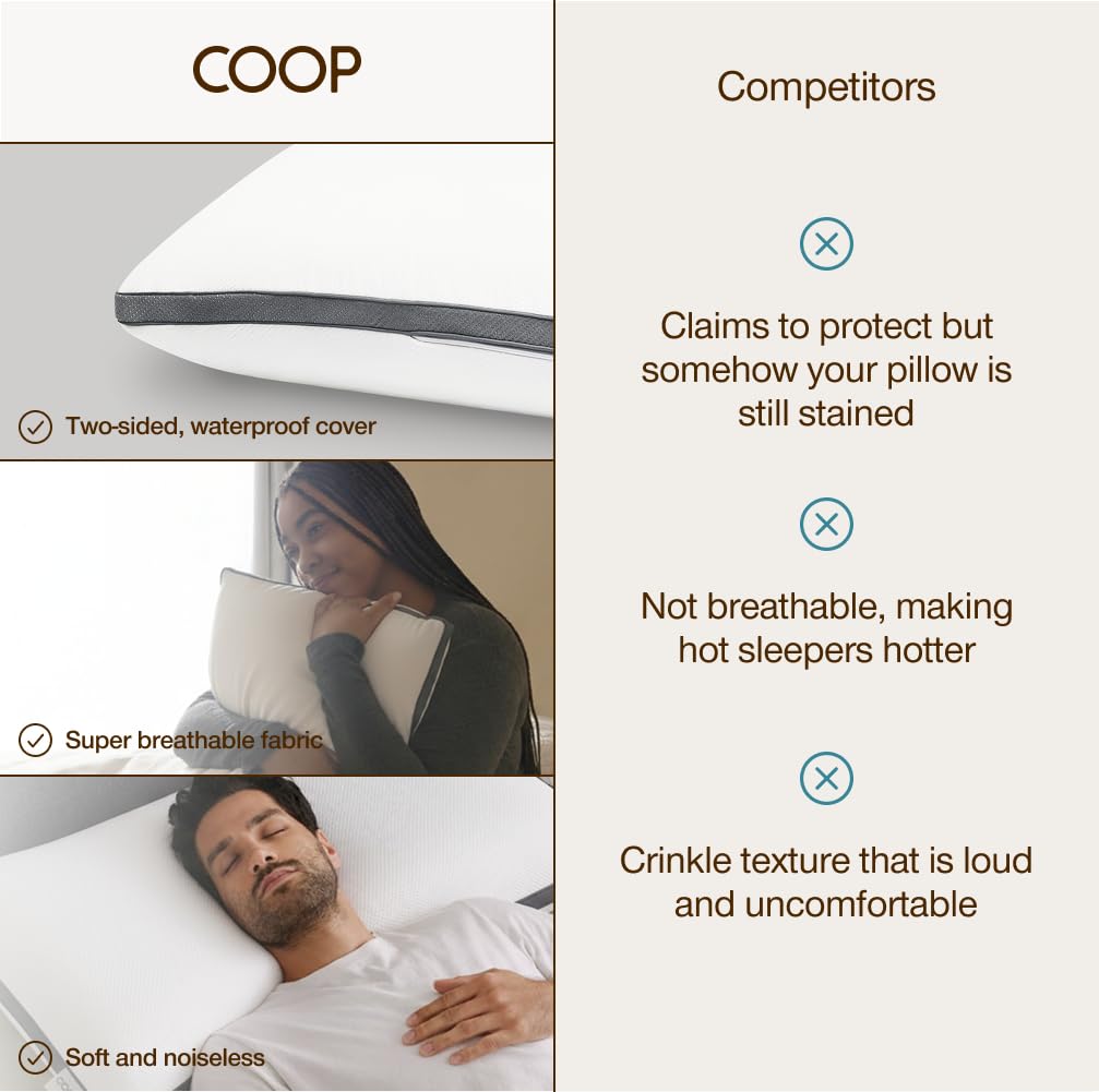 Coop Home Goods Ultra-Tech Pillow Protector for Memory Foam Pillows, Waterproof, Pack of 2 Queen Size Pillow Covers, Oeko-Tex Certified, Breathable, Zippered Covers, Machine Washable