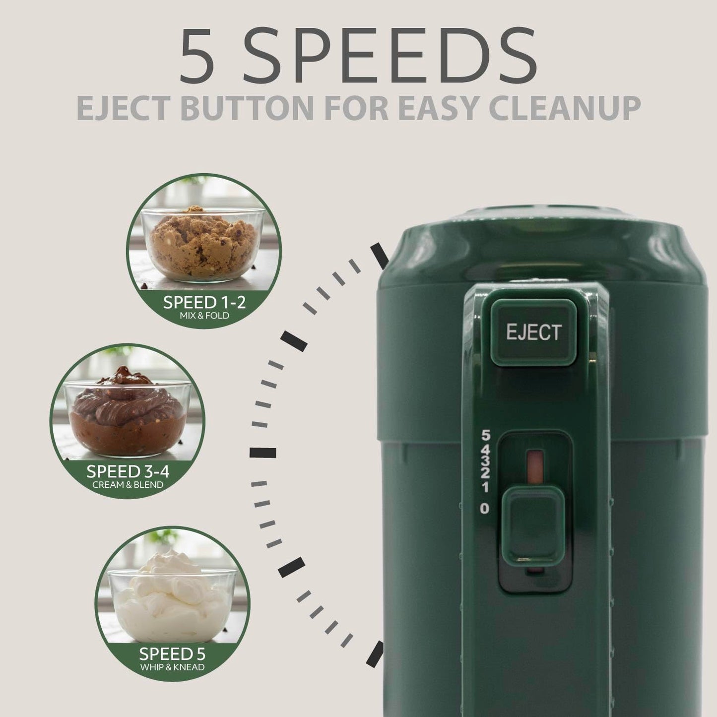 WILLOW Eco Series Electric Hand Mixer, 5 Speed Ultra Power Handheld Mixer with Stainless Steel Whisks, Beaters & Dough Hooks + Eject Button, 350W Kitchen Mixer with Snap-On Storage Case - GREEN