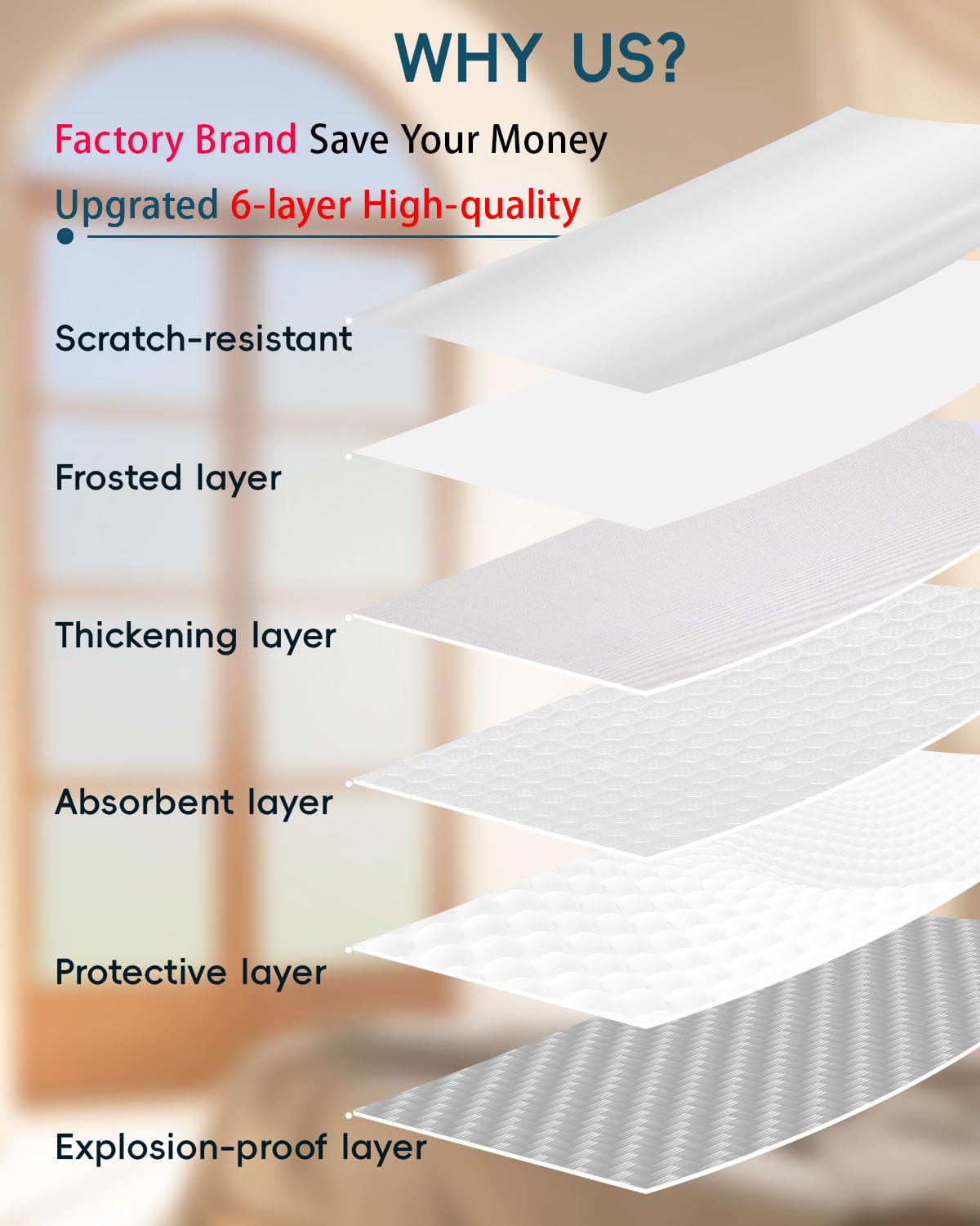Frosted Glass Window Privacy Film Decorative with Tools, 2 Way Frosting Privacy Film for Glass Windows, Static Cling Tint for Home Anti-UV, 29.5" by 157.4"