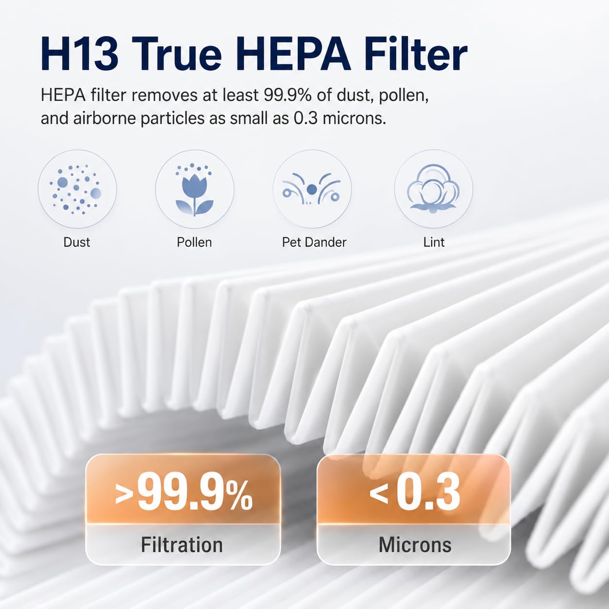 2 Pack 211i Max Replacement Filter Compatible with Blueair Blue Pure 211i Max Air Purifier. Blue Pure F2MAX, 3-in-1 H13 Ture HEPA and High-Efficiency Activated Carbon Filters, Replacement Part #F2MAX