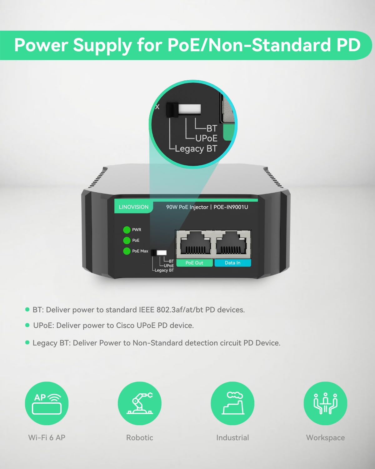 LINOVISION Gigabit 90W 802.3bt PoE Injector, Compatible with Standard and Legacy Non-Standard PD Device, PoE++ Injector for High Power Consumption PTZ Camera, VoIP Phone