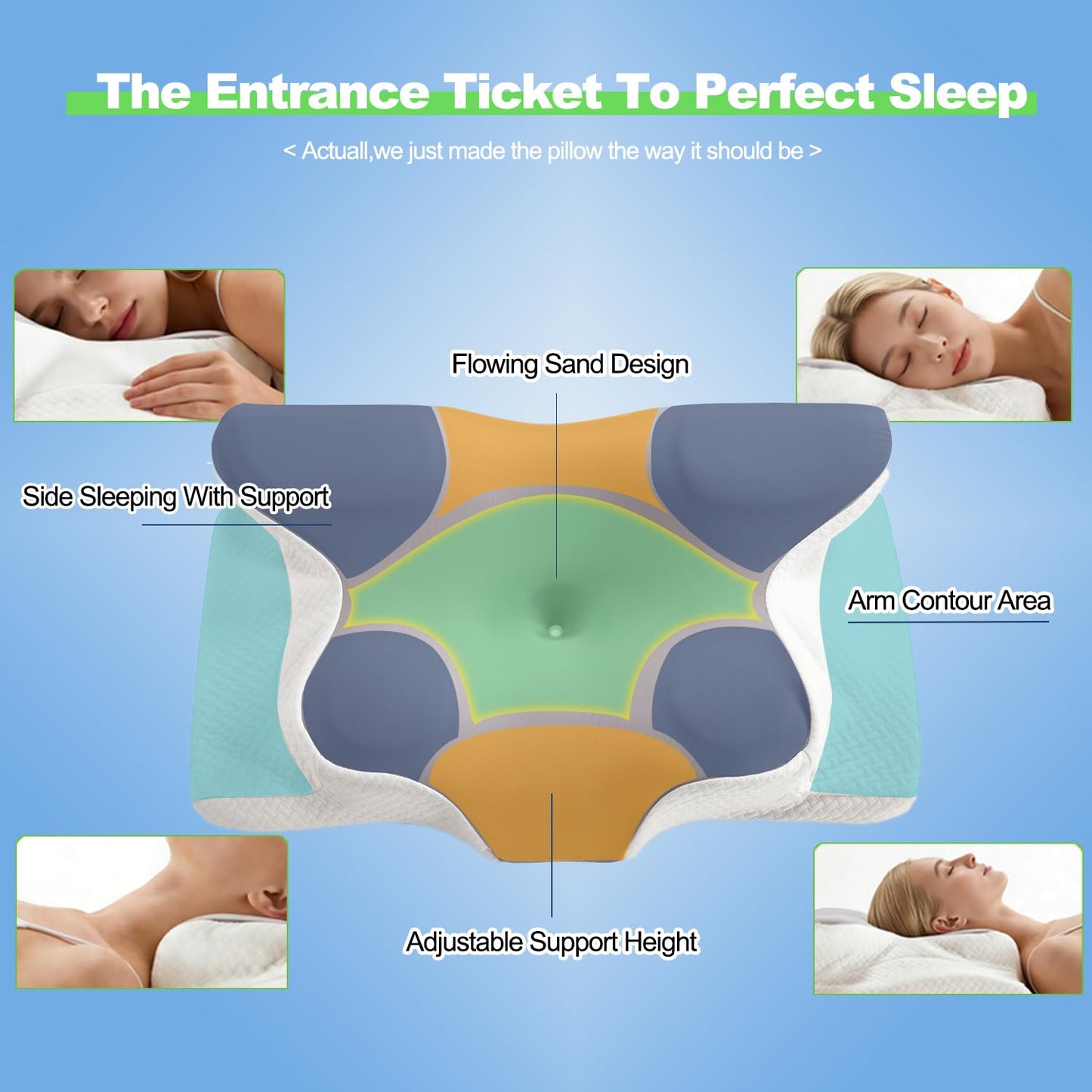 Ergo Cervical Neck Pillow for Deep Sleep – Ergonomic Neck Pain Relief Pillow, Orthopedic Contour Memory Foam Support, Odorless, Cooling Breathable Pillowcase, Promotes a Healthy Sleep Position