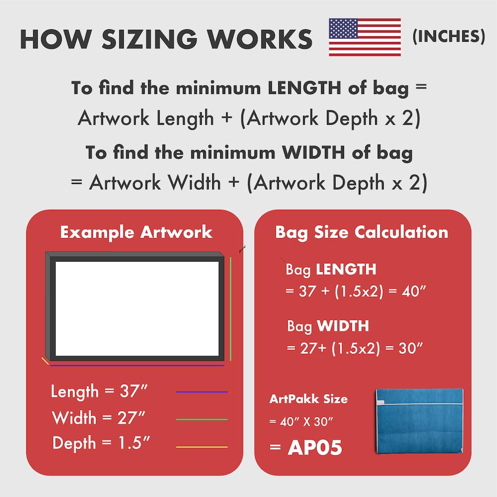 ARTPAKK Art Bags (AP03-28" x 36 1/2") - Strong • Shock-Absorbent • Reusable • Non-Toxic • Waterproof • Acid-Free Lining - Long-Term Art Storage + Shipping + Protection Solution (Colour May Vary)