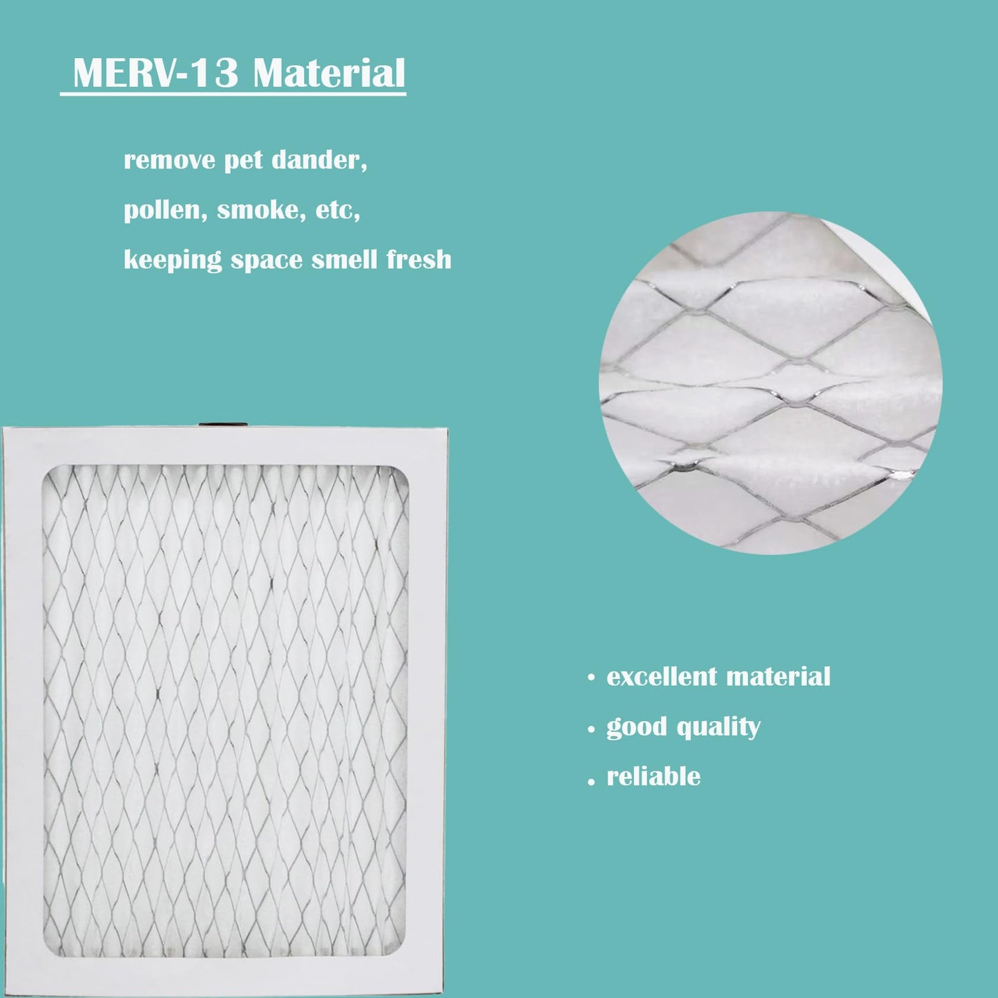 DAODEFUL MERV-13 TRUEDRY DR65 Filter Compatible with Honeywell DH65 TrueDRY DR65 Dehumidifier Part 50049537-002/U & 50049537-005 - Used in Basement - Used for Household Dehumidification, 4 Pack