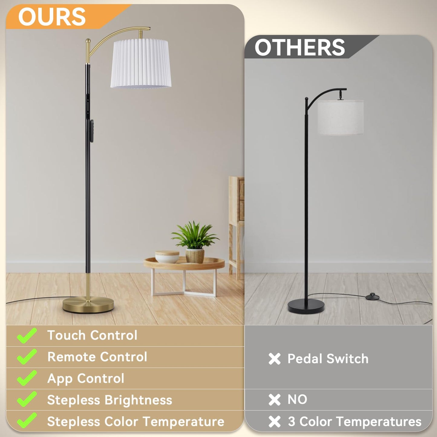 Etto Modern Dimmable Floor Lamp with Fabric & Pleated Shades, Remote & Touch Control, Adjustable Brightness & Color Temperatures, Tall Standing Lamp for Living Room Bedroom Office (Black Gold)