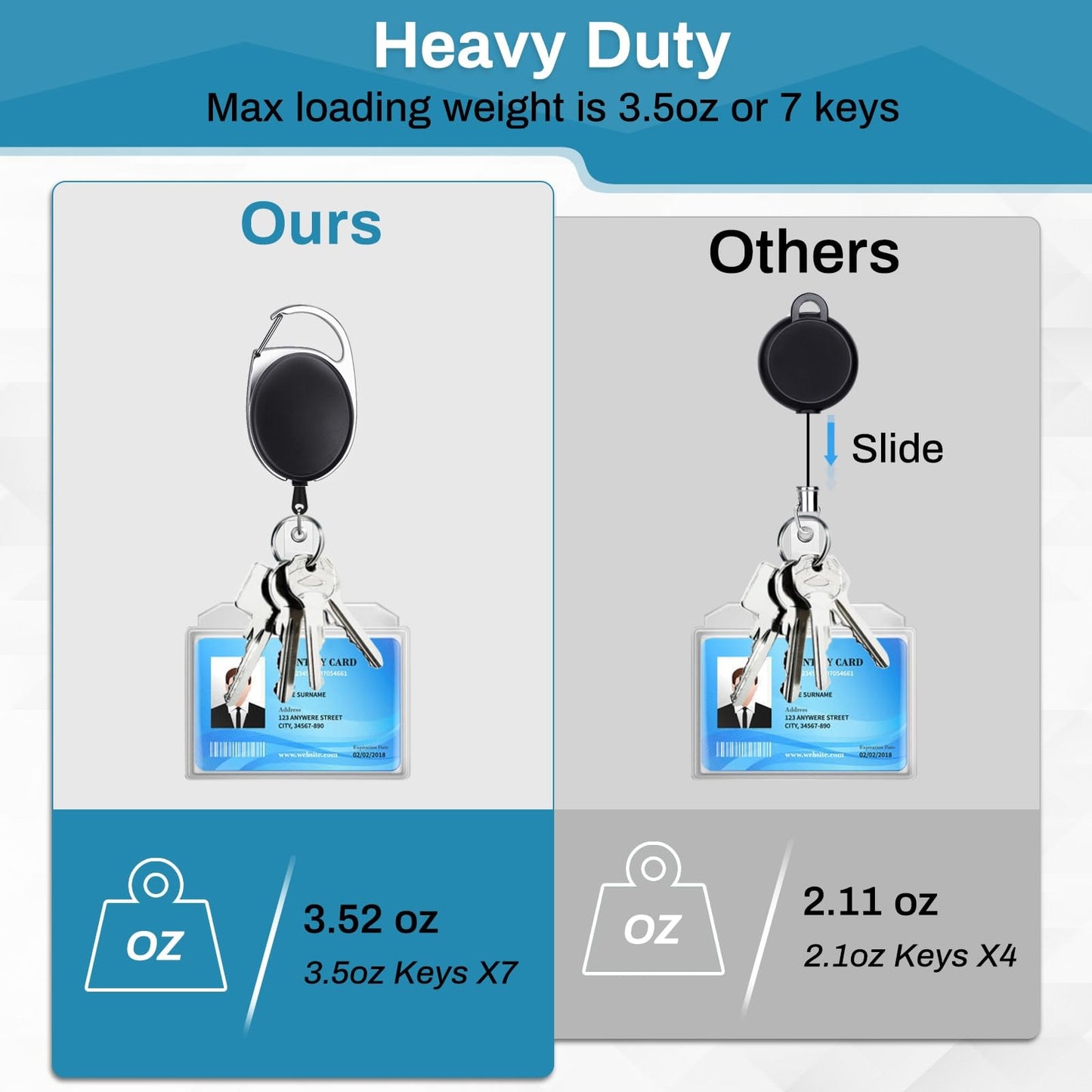 60 Pcs Badge Reels Retractable Bulk ID Badge Holders Retractable Lanyards with Carabiner Reel Clip for Keys, Badge Name Card Holder