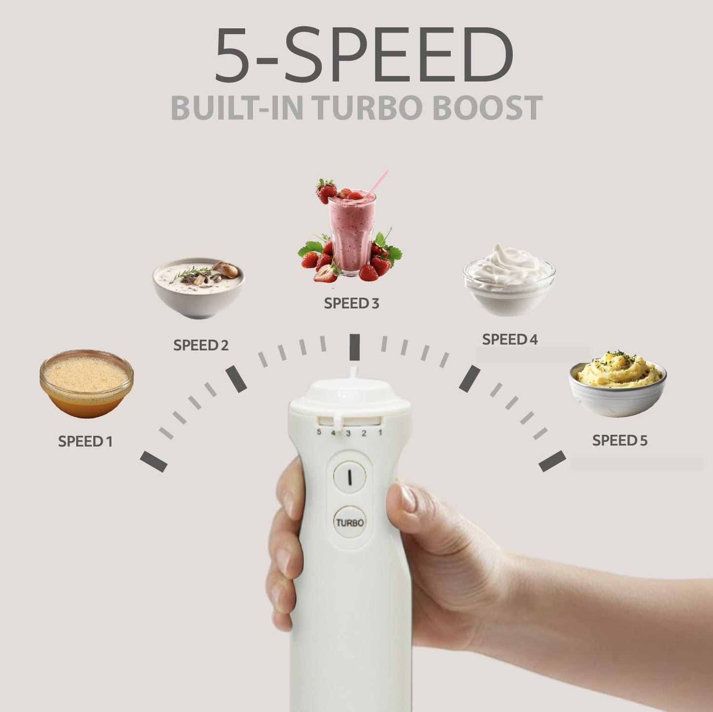WILLOW Eco Series 5 Speed Immersion Blender Handheld, Powerful yet Quiet 500 Watt Electric Stick Blender with Turbo Mode & Removable Base, Hand Blender for Soup, Smoothie, 304 Stainless Steel - WHITE