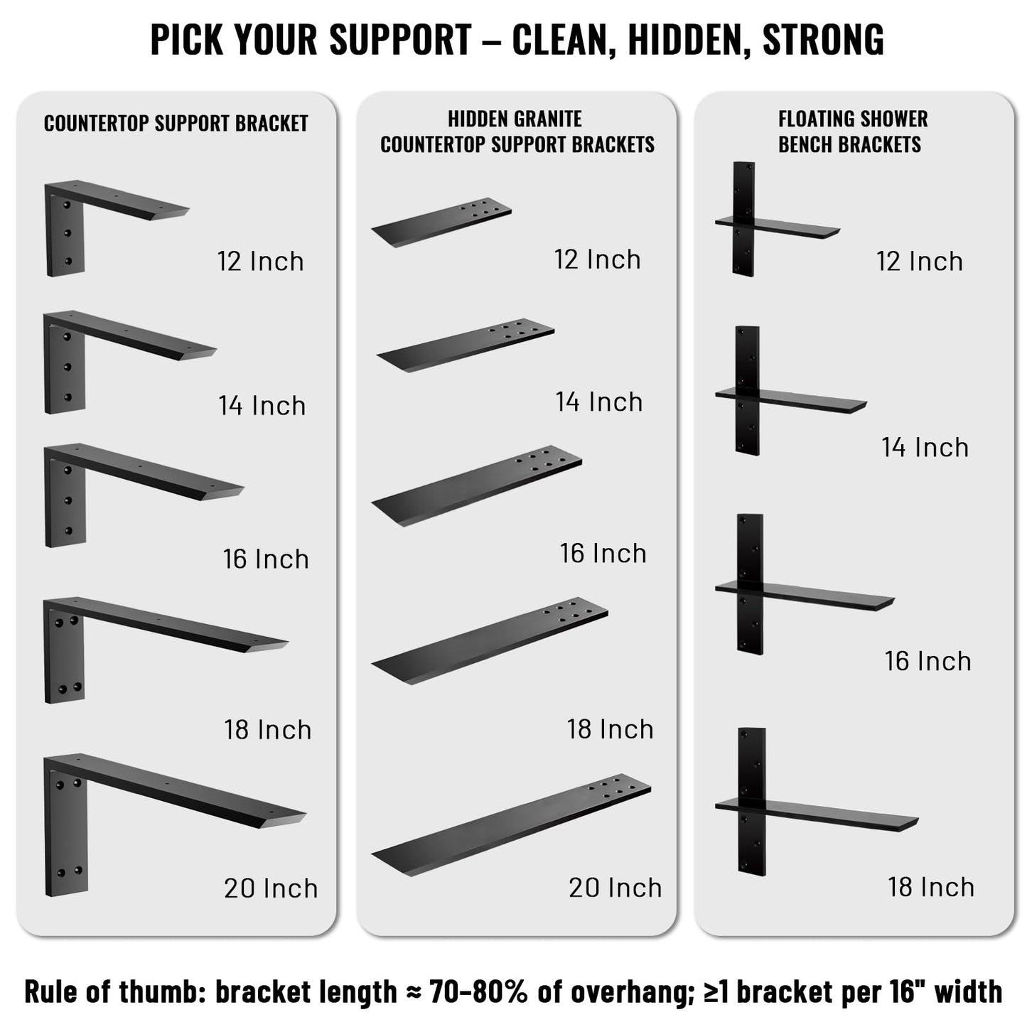 Countertop Support Bracket 12 inch 4 Pack (3/8" Thick),Premium Heavy Duty Granite Countertop Brackets 12"x6"x2.5",Shelf L Bracket Mantel Corbels for Quartz,Wood,Concrete and Laminate Countertops
