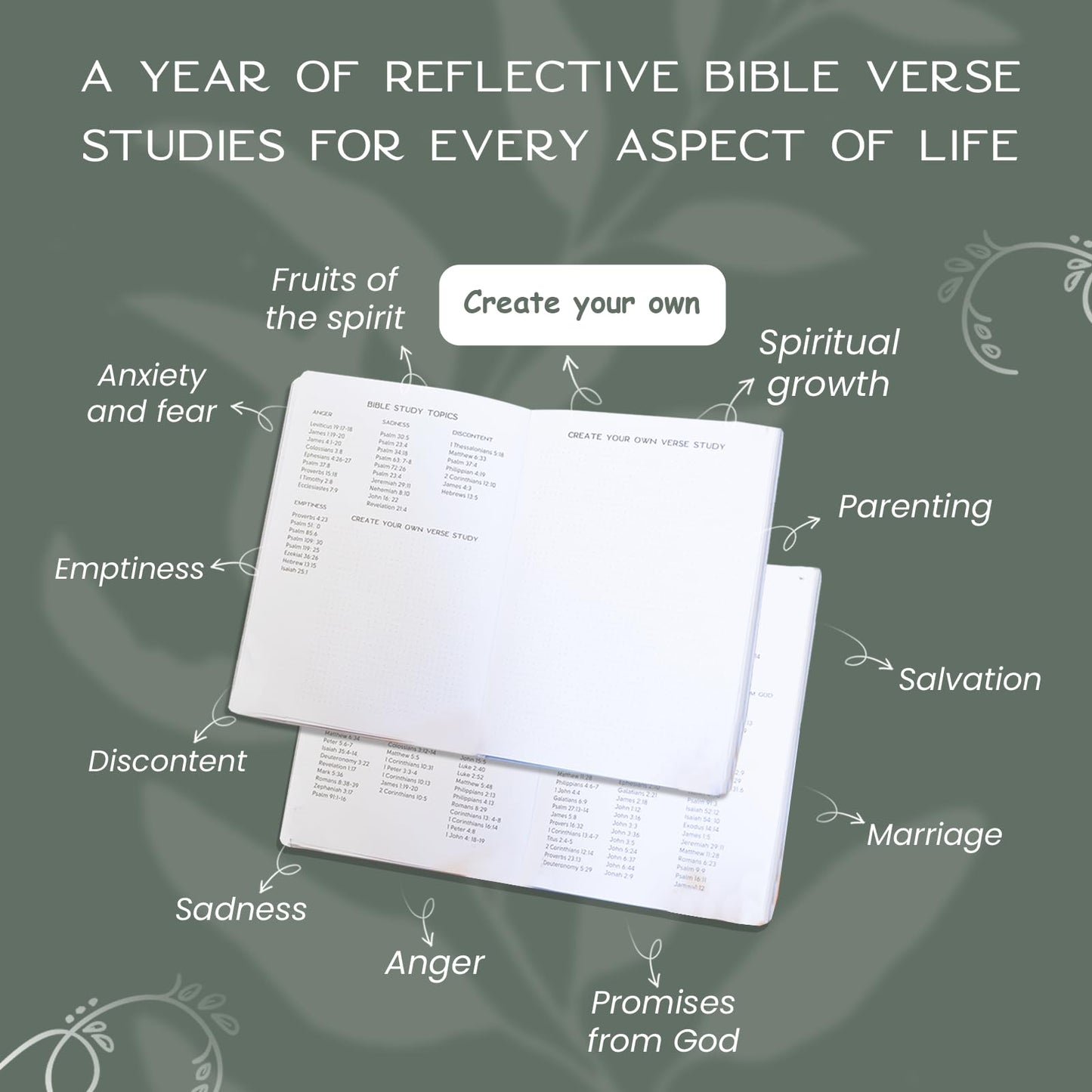 Graceful By Design Bible Verse Mapping Journal - Vegan Leather - Premium Bible Study Journaling Kit (Desert Brown)