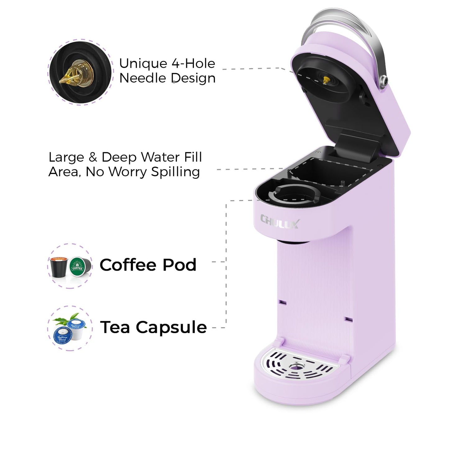 CHULUX Slim Single Serve Coffee Maker for K Pods, One Cup Coffee Maker Fits 7.3" Travel Mugs, Coffee Machine with 6 to 12oz Brew Sizes, Lavender