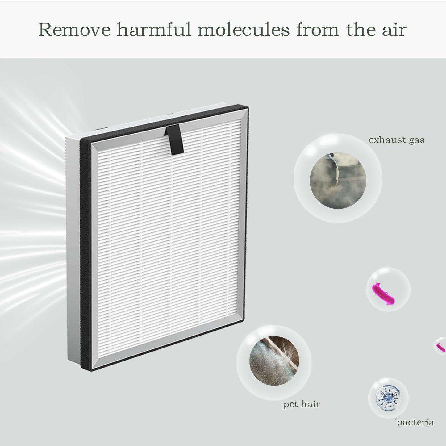 APH3000 Replacement Filter for KNKA APH3000 Air Purifier with 3-IN-1 True HEPA and Activated Carbon, 4 Pack aph3000 air filter for Dust, Pet Hair, etc