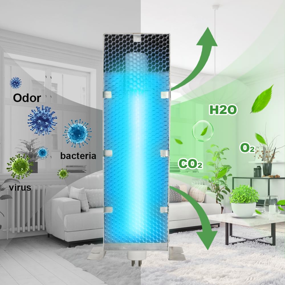 Leafinnerin Air Scrubber Advanced Photocatalytic Oxidation (PCO) 9 Inch Replacement Cell and Üν Bulb, Ozone Free Suitable for ActivTek InDuct 2000, A1013A, A1013C, A1013P, A1013Q, A1013U, 1 Pack