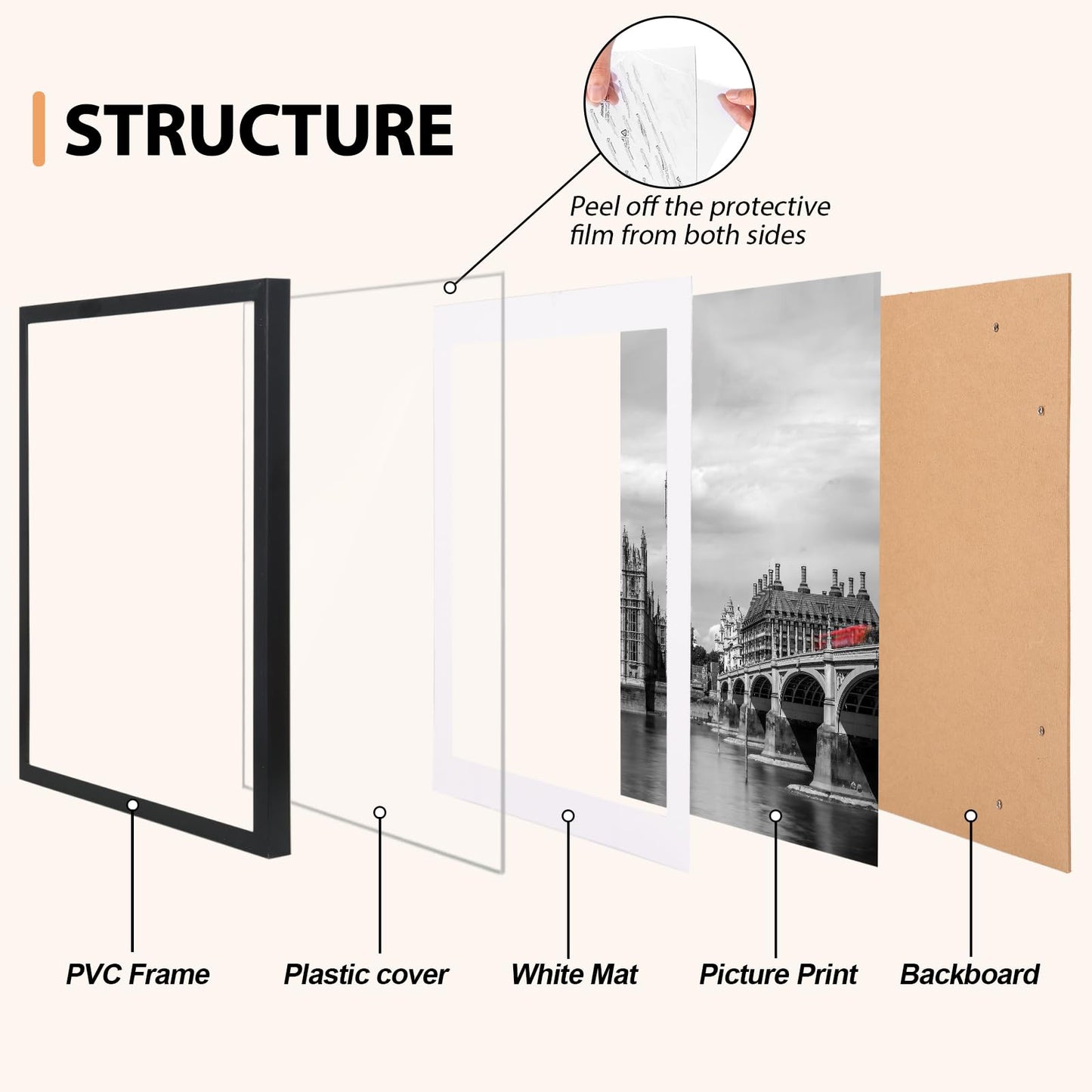 Fixwal 16x20 Picture Frame Set of 6 with Shatter Resistant Plastic Cover, Thin Border Light Weight Poster Frames for Wall Gallery Display, Black