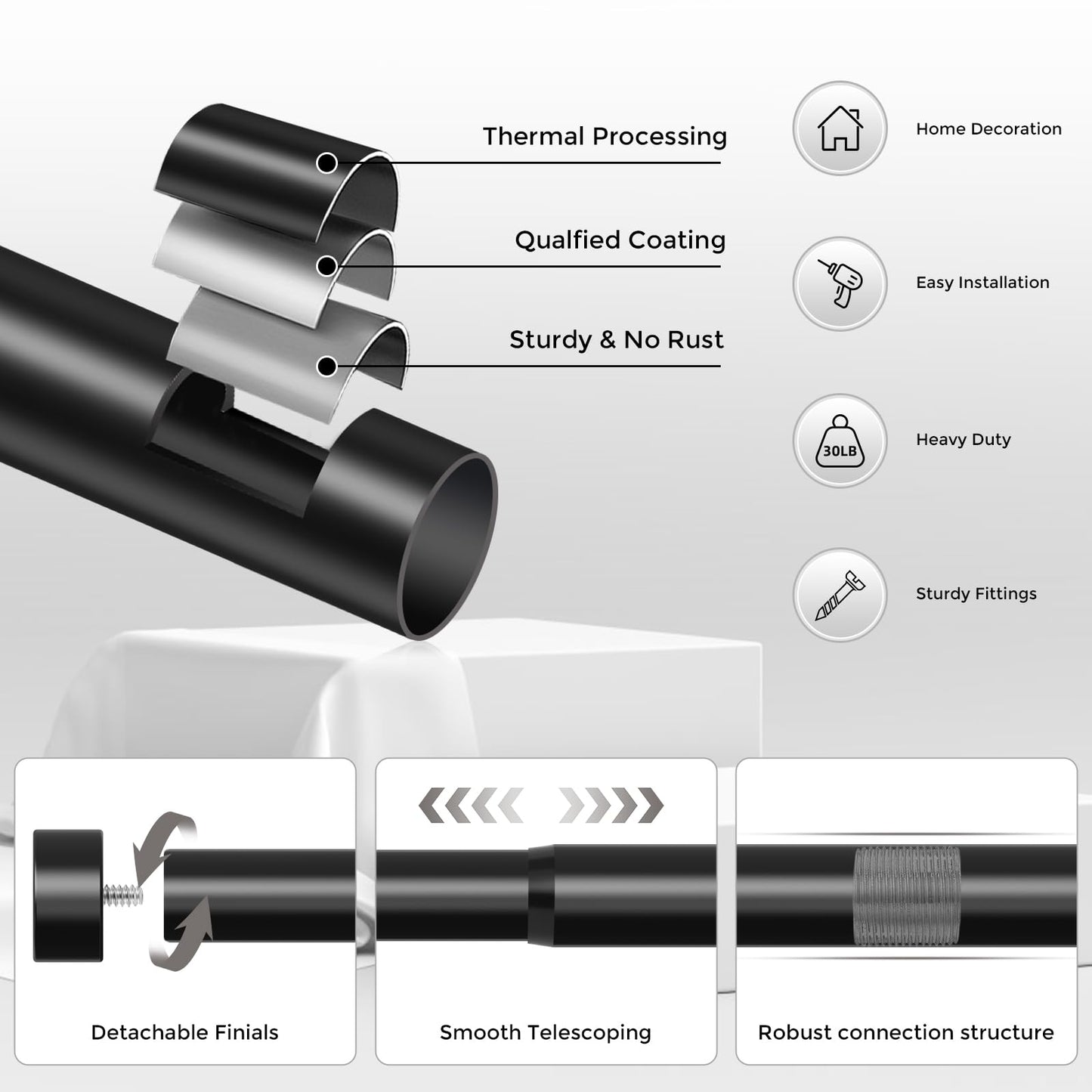 VOIIY 2 Pack Curtain Rods for Windows 48 to 84 Inch(4-7 Feet),Black 1'' Diameter Drapery Rods with End Cap Style Design,Modern Adjustable Heavy Duty Curtain Rod,Size:36''-88''