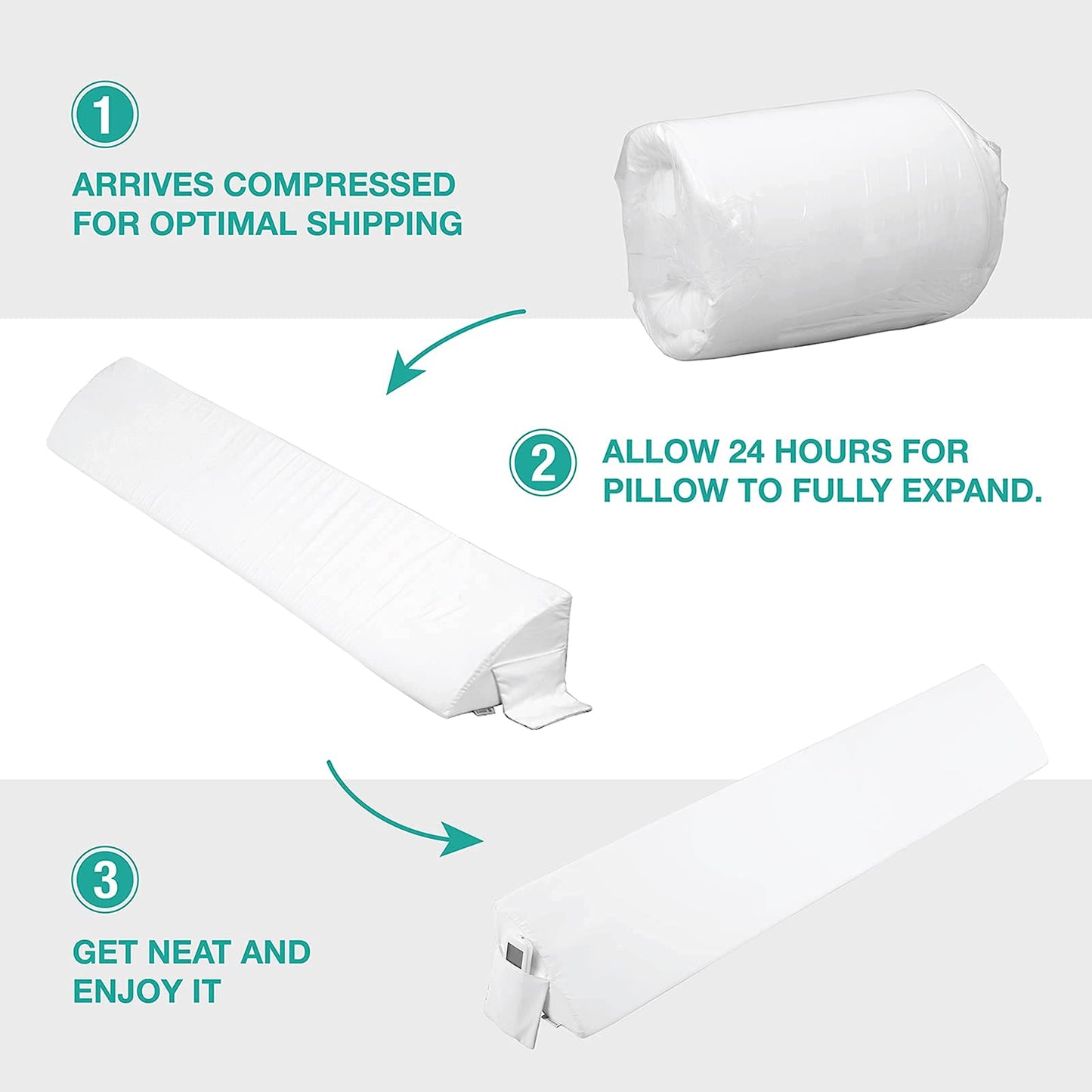 Vekkia Queen Bed Wedge Pillow for Headboard – High-Density Foam Fills Gaps (0-5.5") Between Mattress and Headboard, Wedge Pillow with Pockets for Phone & Remotes, Washable Cover(White)