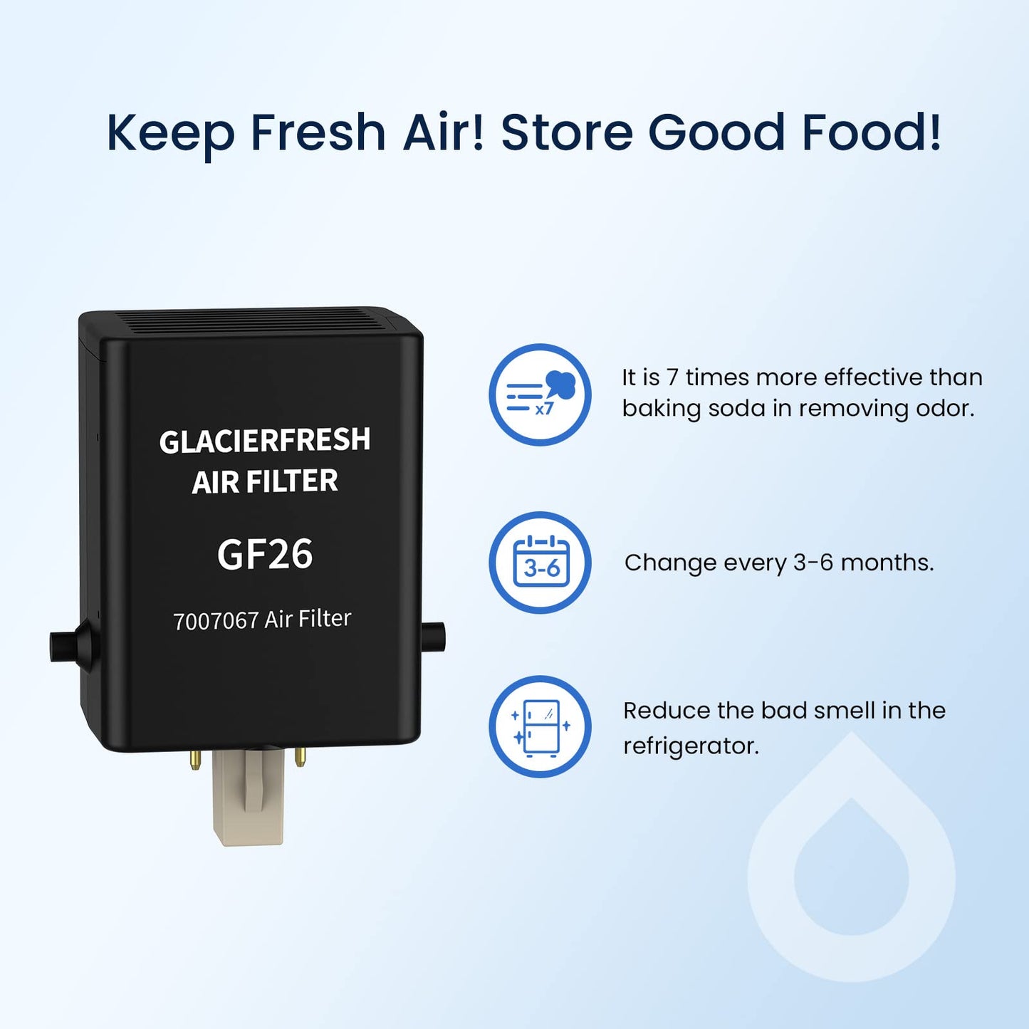 GLACIER FRESH Replacement for Sub-Zero Refrigerator Air Purification Cartridge 7042798, 7007076, 7007067 Air Filter (1 Pack)