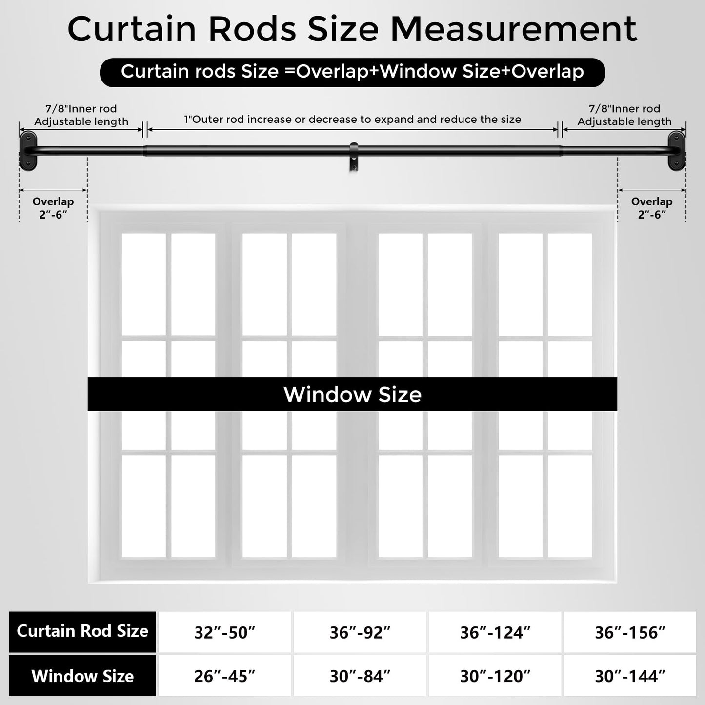 Wolistsa 2 Pack Curtain Rods 36-88 Inch, Black Wrap Around Blackout Curtain Rods for Windows, 1 Inch Adjustable Heavy Duty Room Darkening Window Treatment Rod for Bedroom, Living Room, Sliding Door