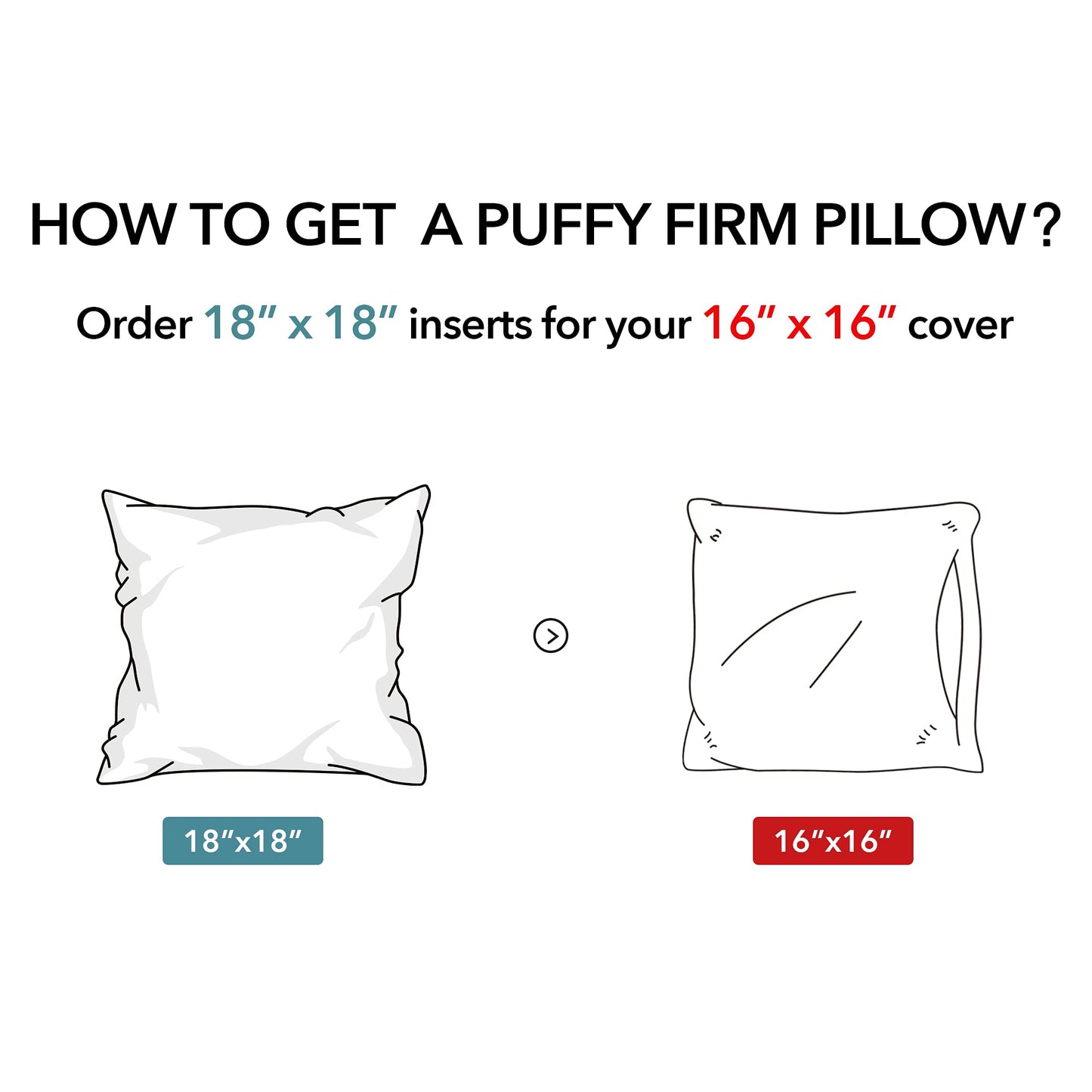 Oubonun 18 x 18 Outdoor Pillow Inserts (Pack of 2) - Square Waterproof Throw Pillow - Decorative Throw Pillows Insert for Couch Sofa Bed Patio Furniture - White Pillow