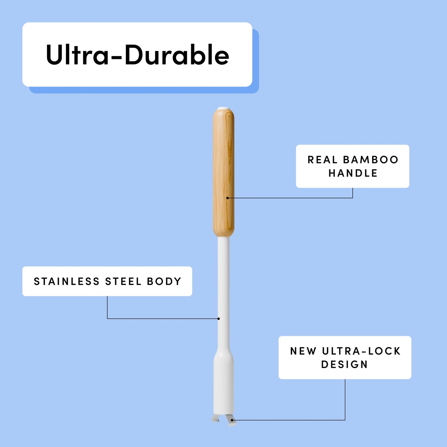 TUSHY Toilet Brush 2.0 Set: with Cleanser-Infused Pads and Holder (Disposable Planet Friendly Refills), Includes 8 Lemon and Tea Tree Coconut Husk Scrubbing Pads