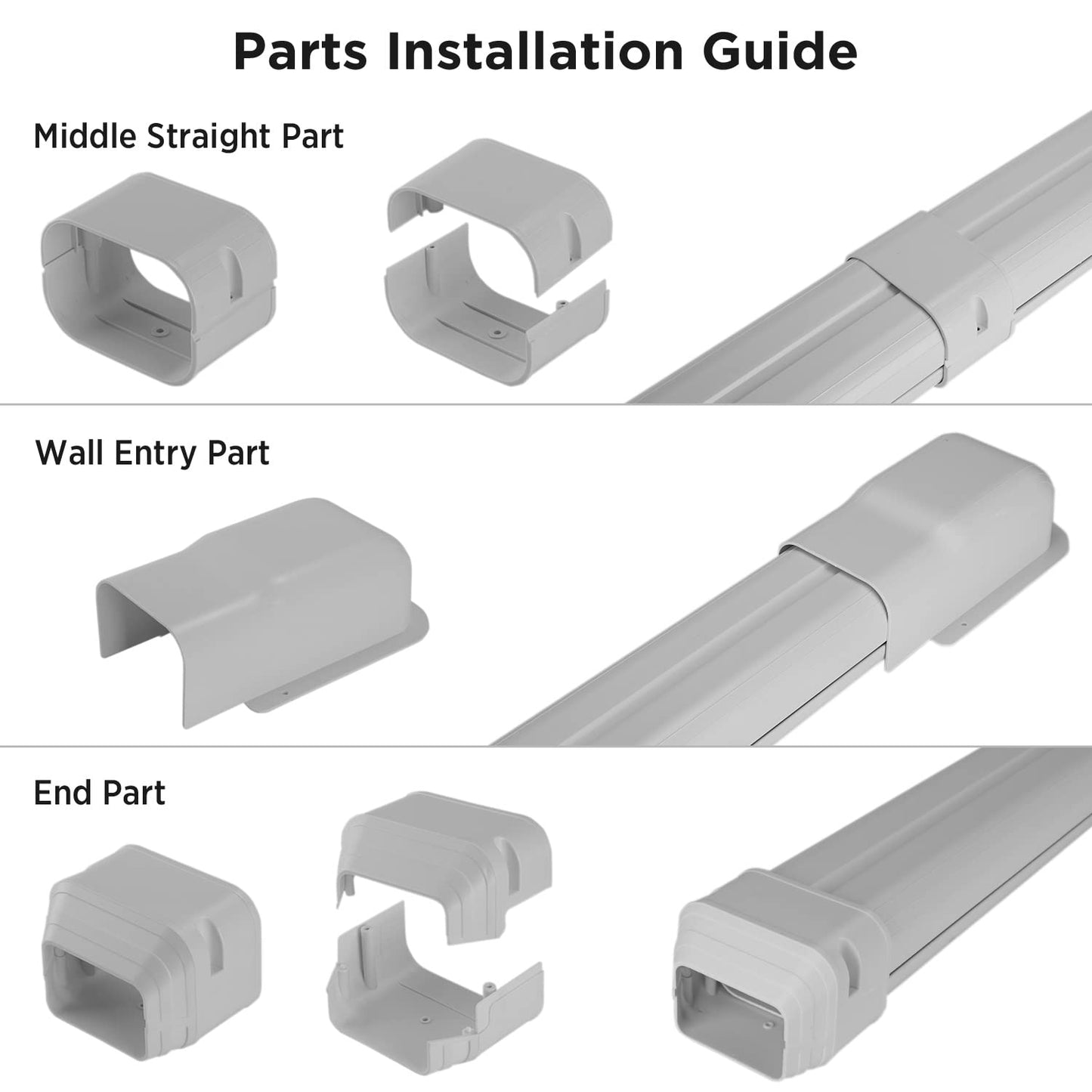 TURBRO 4’’ W × 7.5’ L Decorative PVC Line Cover Kit for Mini Split and Central Air Conditioners, AC Heat Pumps Systems