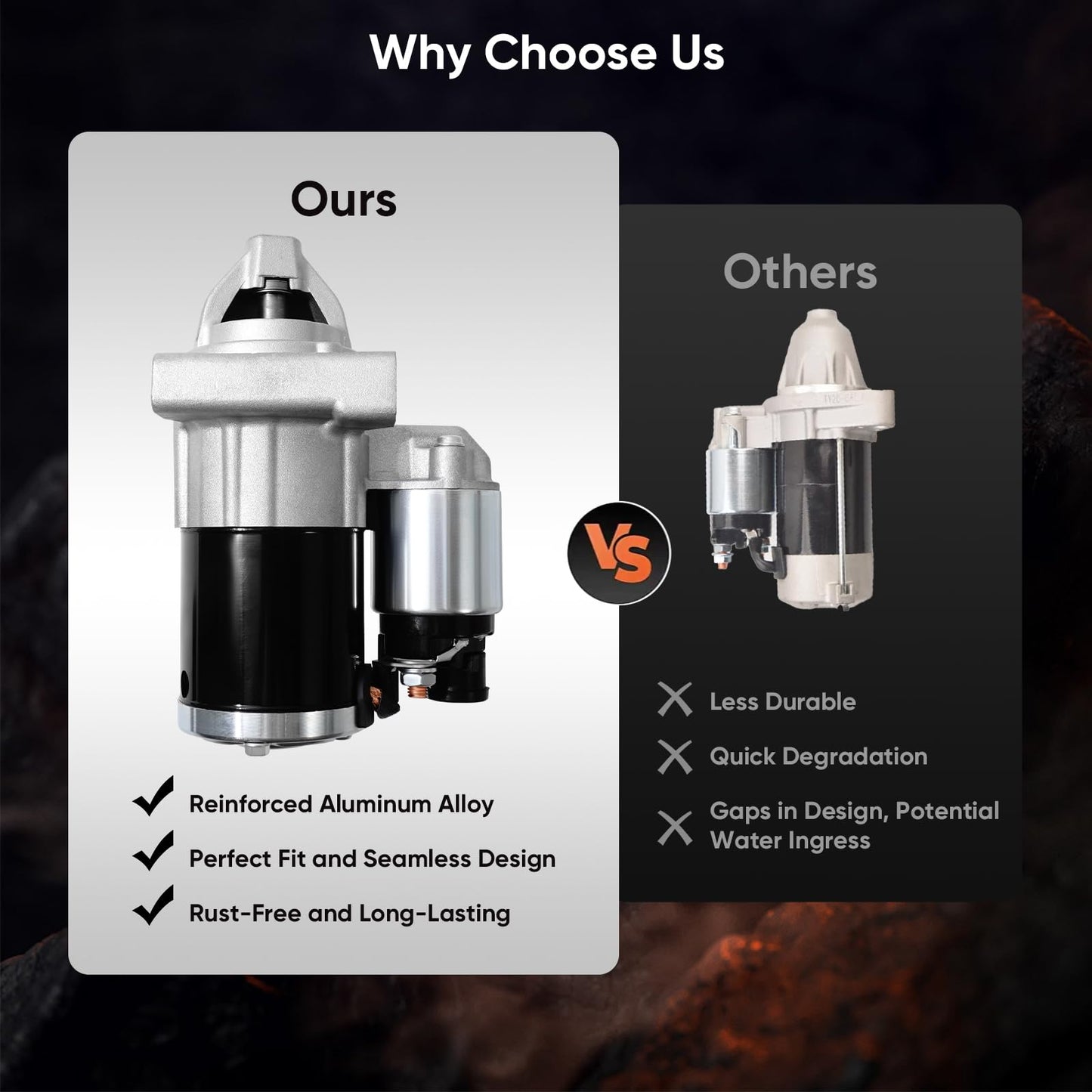 10910N Starter New for 2014-2020 Chevy Silverado 1500 Suburban Tahoe, GMC Sierra 1500 Yukon Savana V6 V8 4.3L 5.3L 6.2L, Cadillac Escalade 2015-2017 V6 V8 4.3L 5.3L 6.2L, 12655055 M000T24072