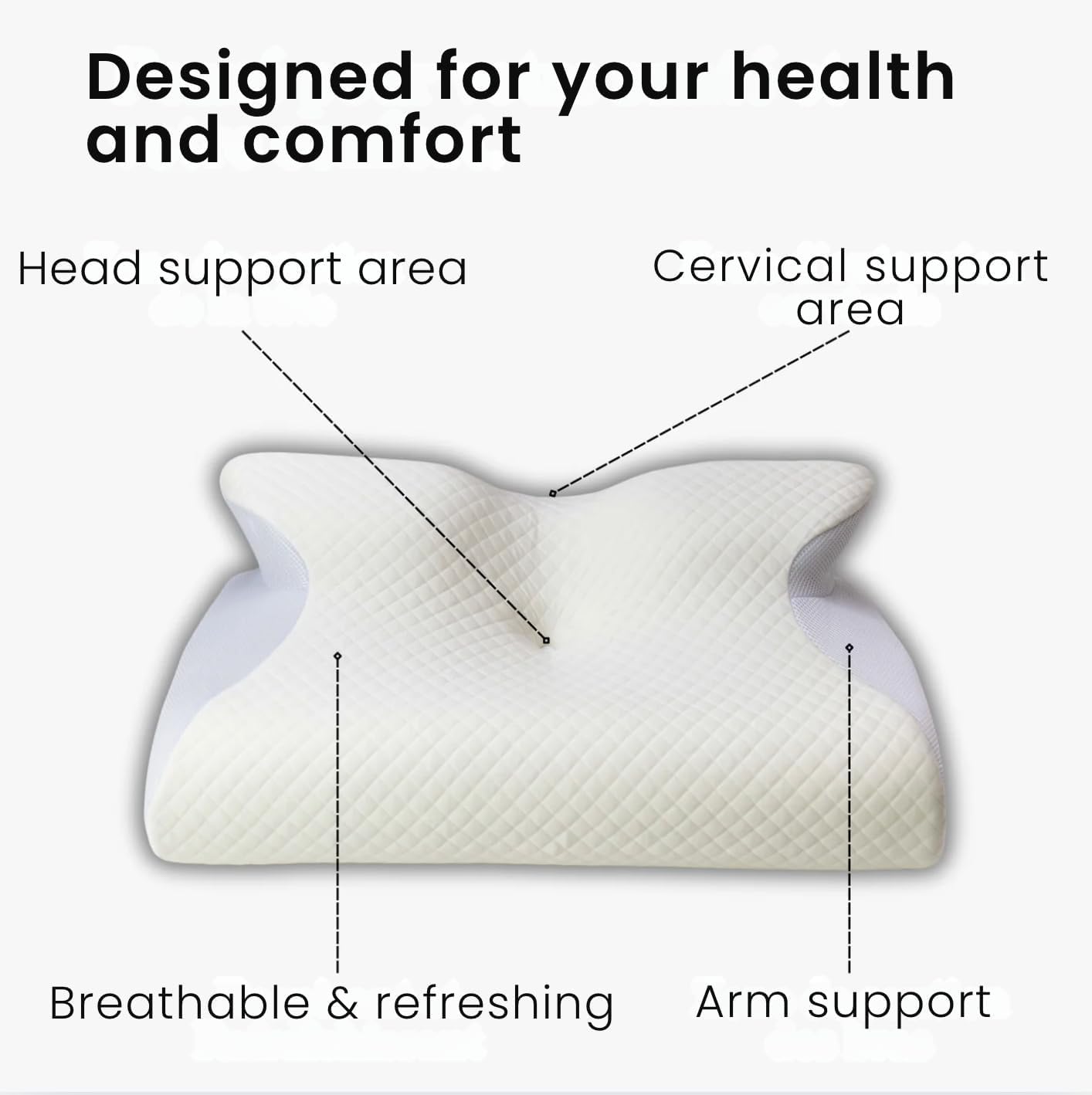 Imgjsx Neck Pillow Hospitality Collection, Cervical Neck Pillow for Neck Pain Relief, Support Your Head, Neck, Pine, Shoulders, Proper Alignment Ergonomic Pillows