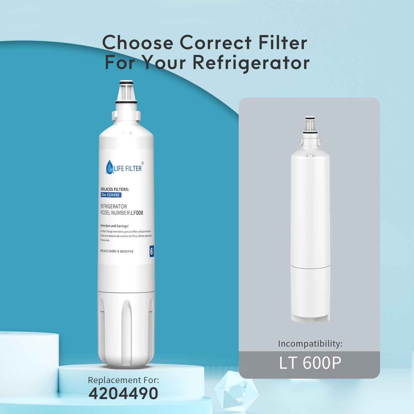 Lifefilter Water Filter Replacement for Sub-Zero 4204490, 4290510, 9030868 Refrigerator Water Filter, 3 Pack