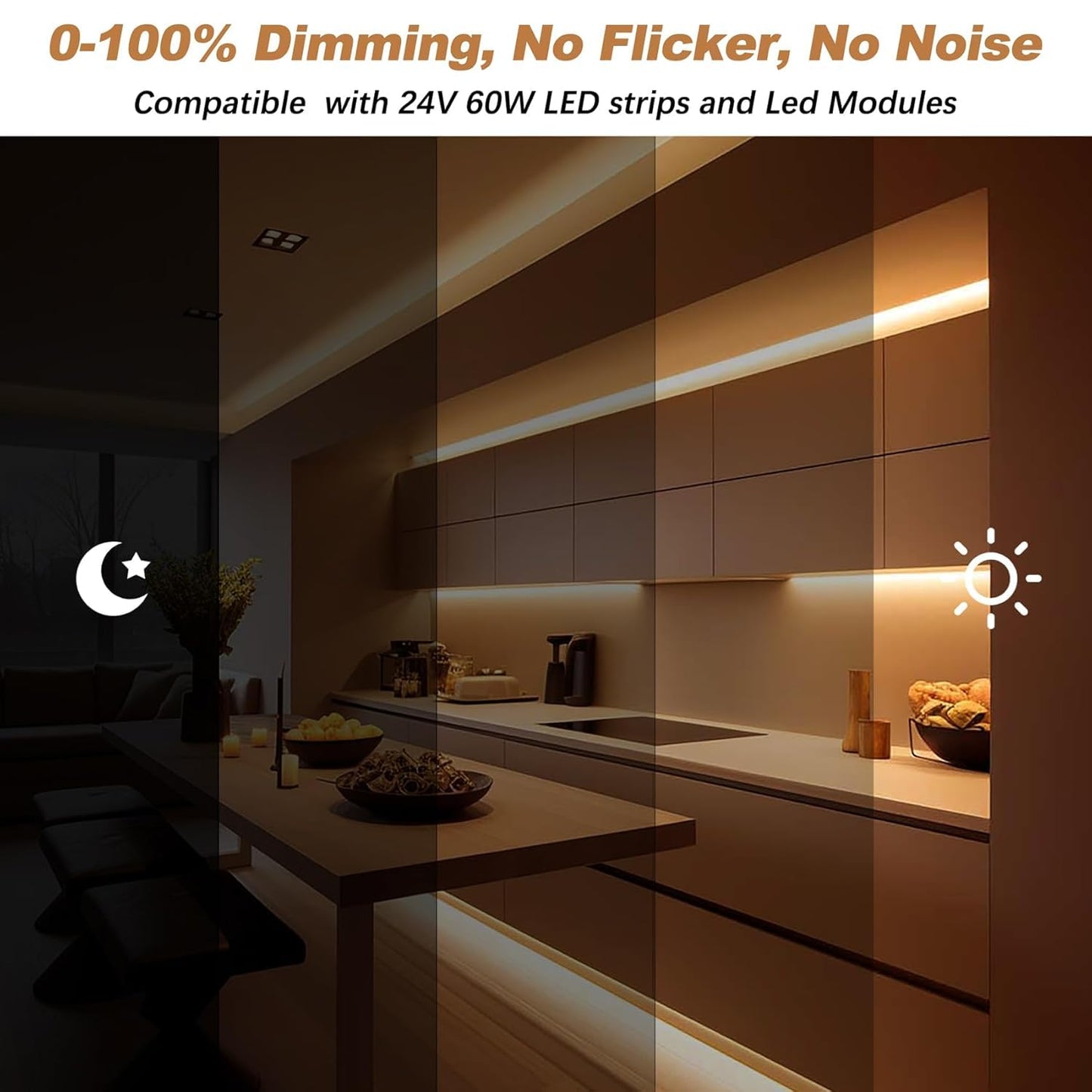 (2 Pieces) 24V Dimmable LED Driver, 60W Triac ELV/MLV LED Transformer Compatible with Lutron&Leviton Switches, Dimmable Power Supply 60W 24V for Light Smooth Flicker Free Dimming