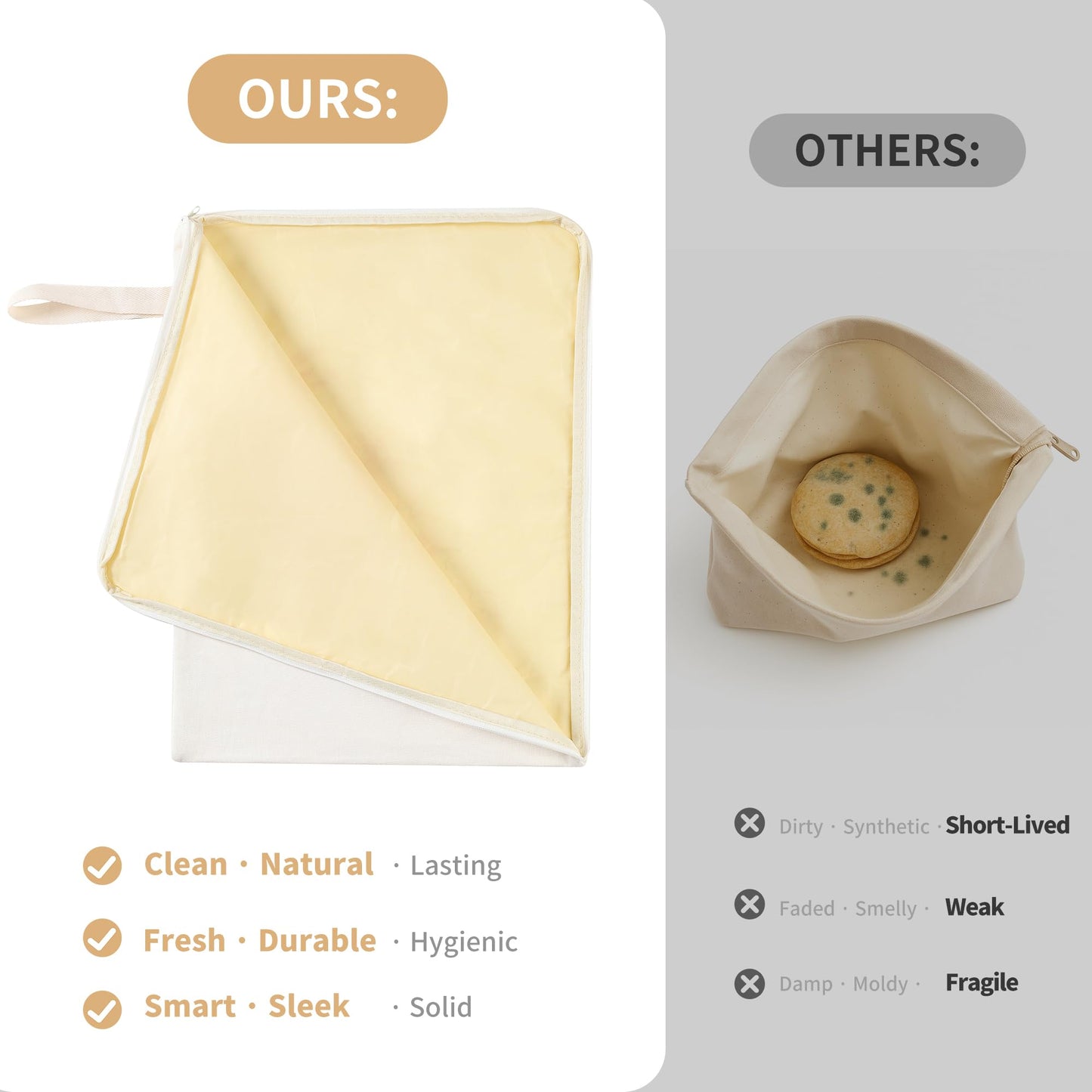 Premium Beeswax Bread Bags for Sourdough - 2 Packs XL Reusable Organic Beeswax Linen Cotton Sourdough Bag, Homesteading Essentials Sourdough Bags with Zip to Keep Fresh Bread Bags for Homemade Bread