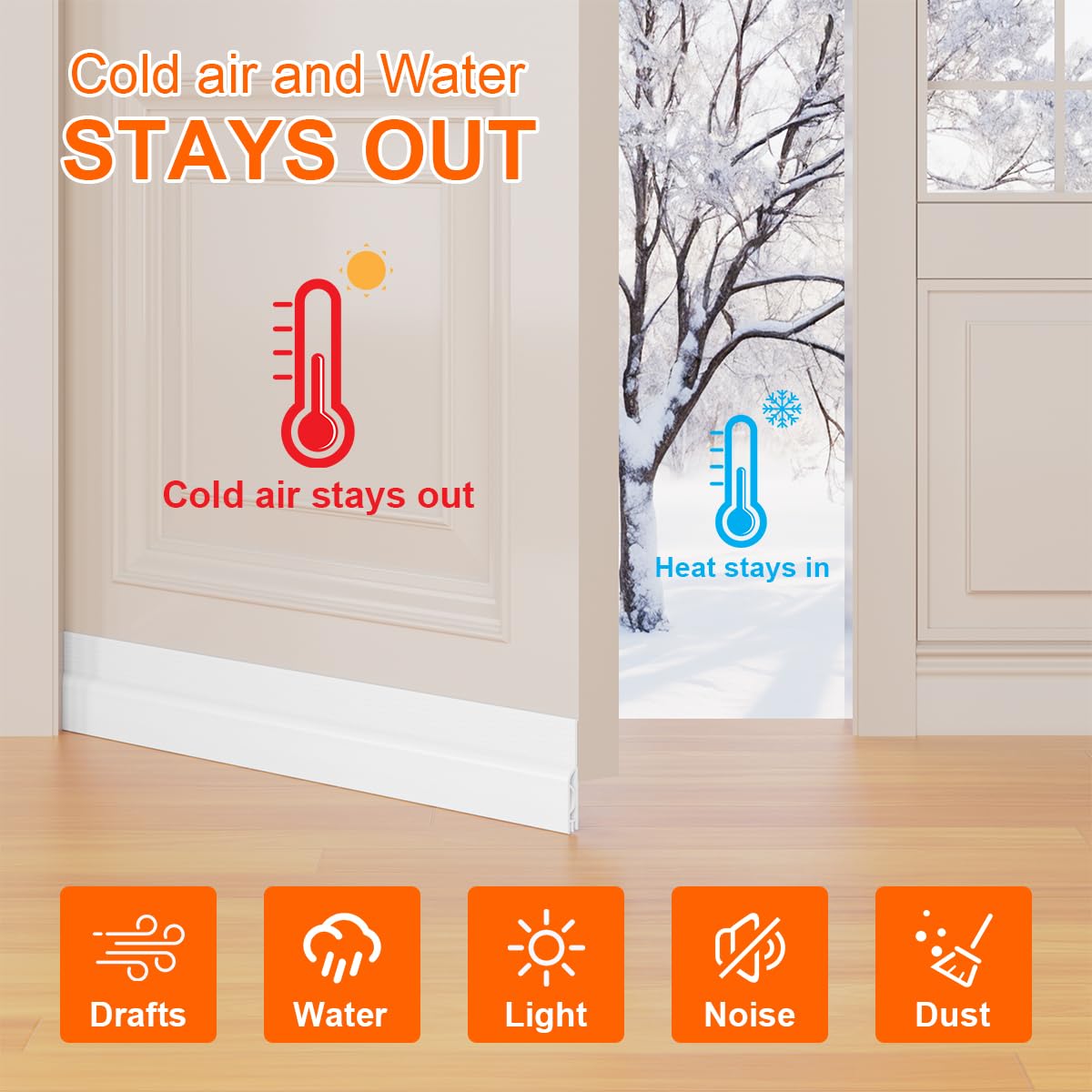 Ormein 5Pack Door Draft Stopper,39" Adjustable Door Sweep Weather Stripping Bottom Seal,Blocks Cold Air, Noise, Dust & Light for Interior & Exterior Doors,Easy Install Draft Blocker Gap Filler