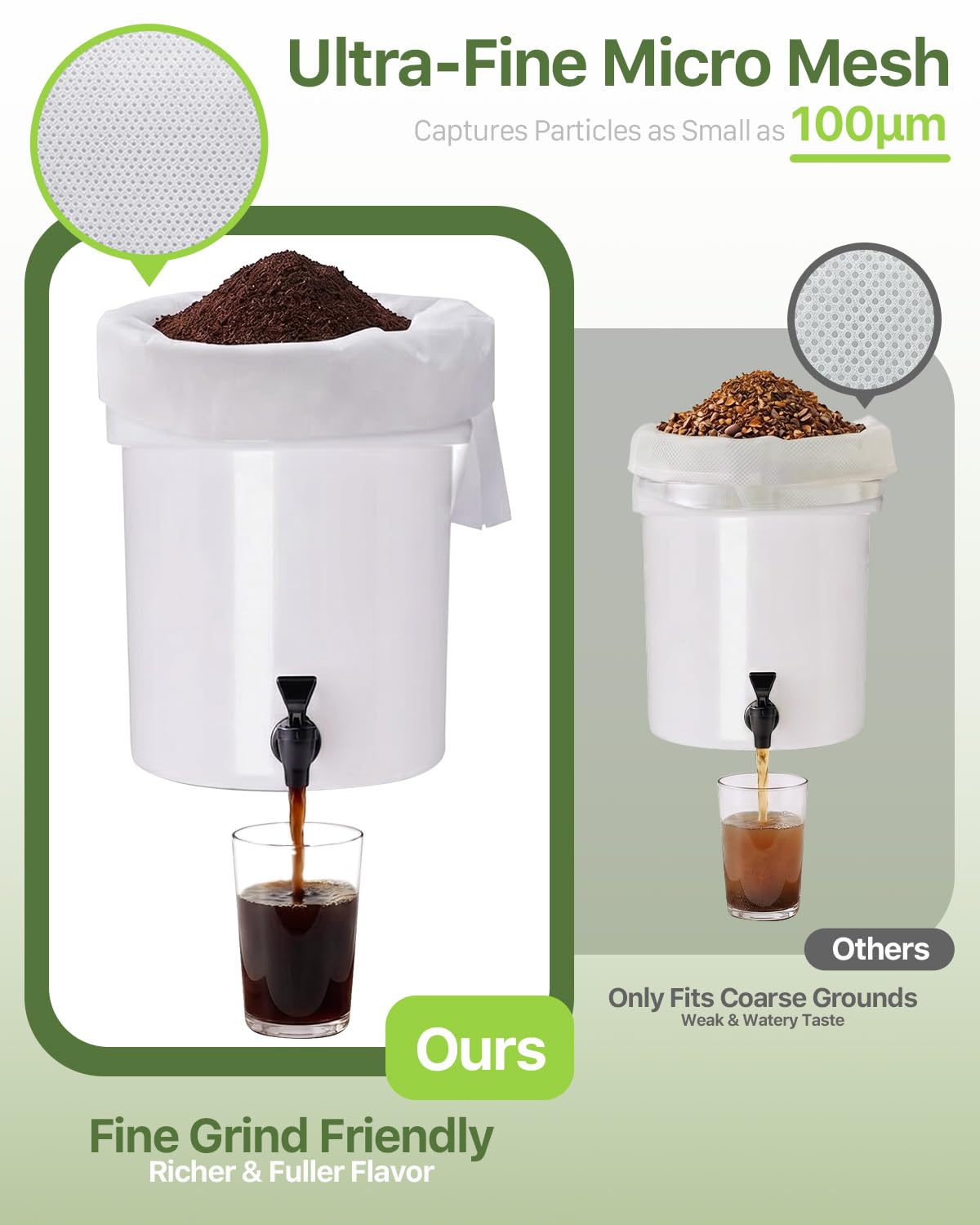 Grasseed 50Pack 20" x 20" Cold Brew Filter Bags for Commercial Coffee Makers, Non-woven Commercial Cold Brew Bag with Straps Fits 5 Gallon System
