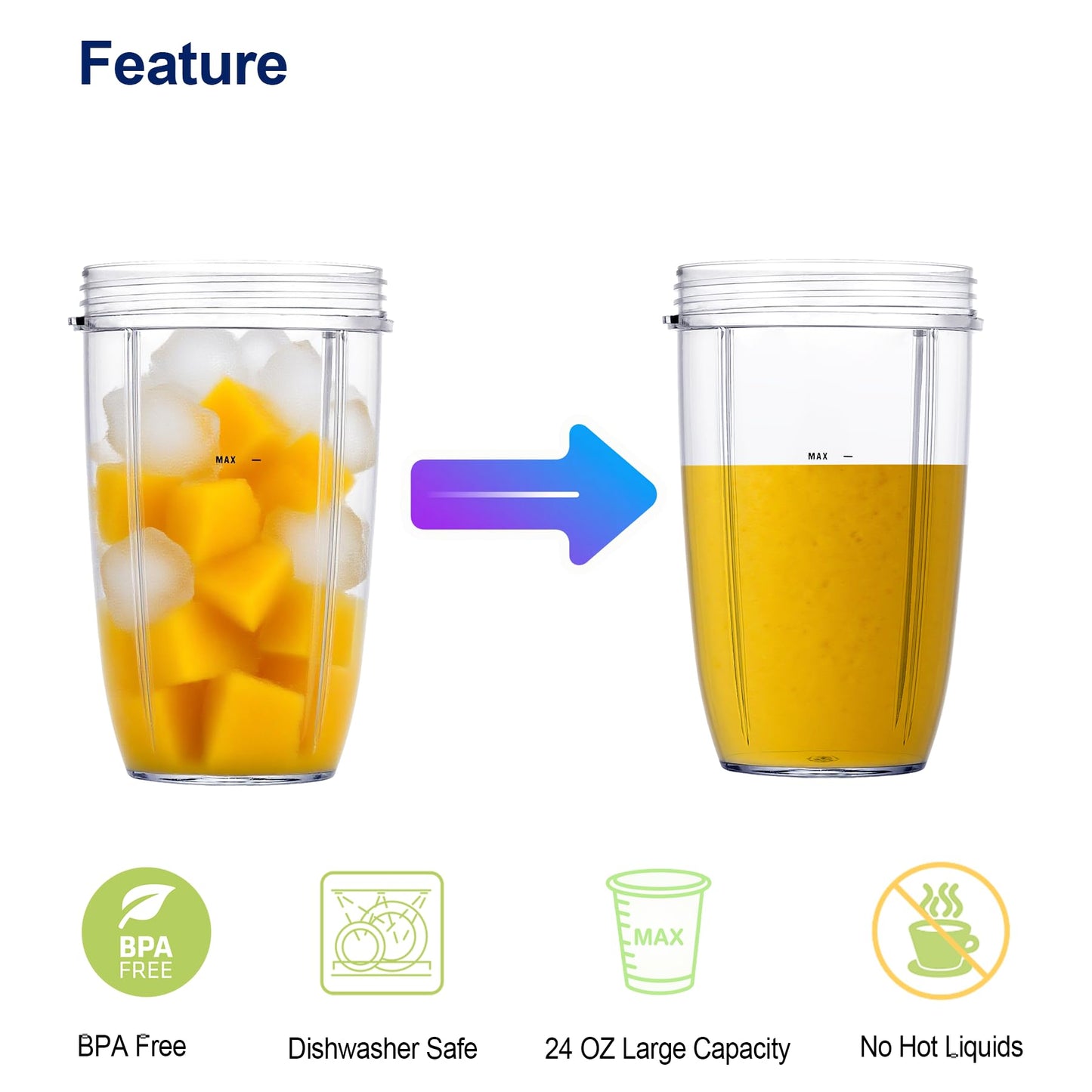 Upgrade Blender Cups and Blades Fit for Nutribullet 600w/900w, Replacement Parts 24oz Cups and Extractor Blades with 4 Rubber Gaskets, Blender Accessories (8 Pcs)