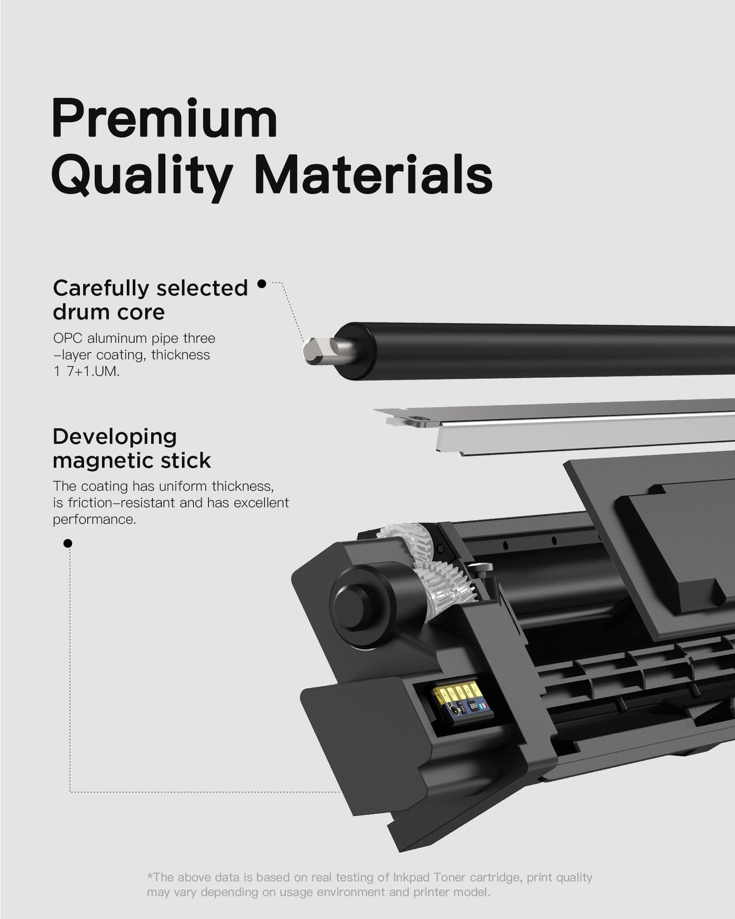 069 Toner Cartridge Set - 4 Pack 069H Toner Compatible with Canon Color imageCLASS MF753cdw MF751Cdw LBP674Cdw MF752Cdw LBP673Cdw Printers High Yield Cartridge Set (Black Cyan Yellow Magenta)