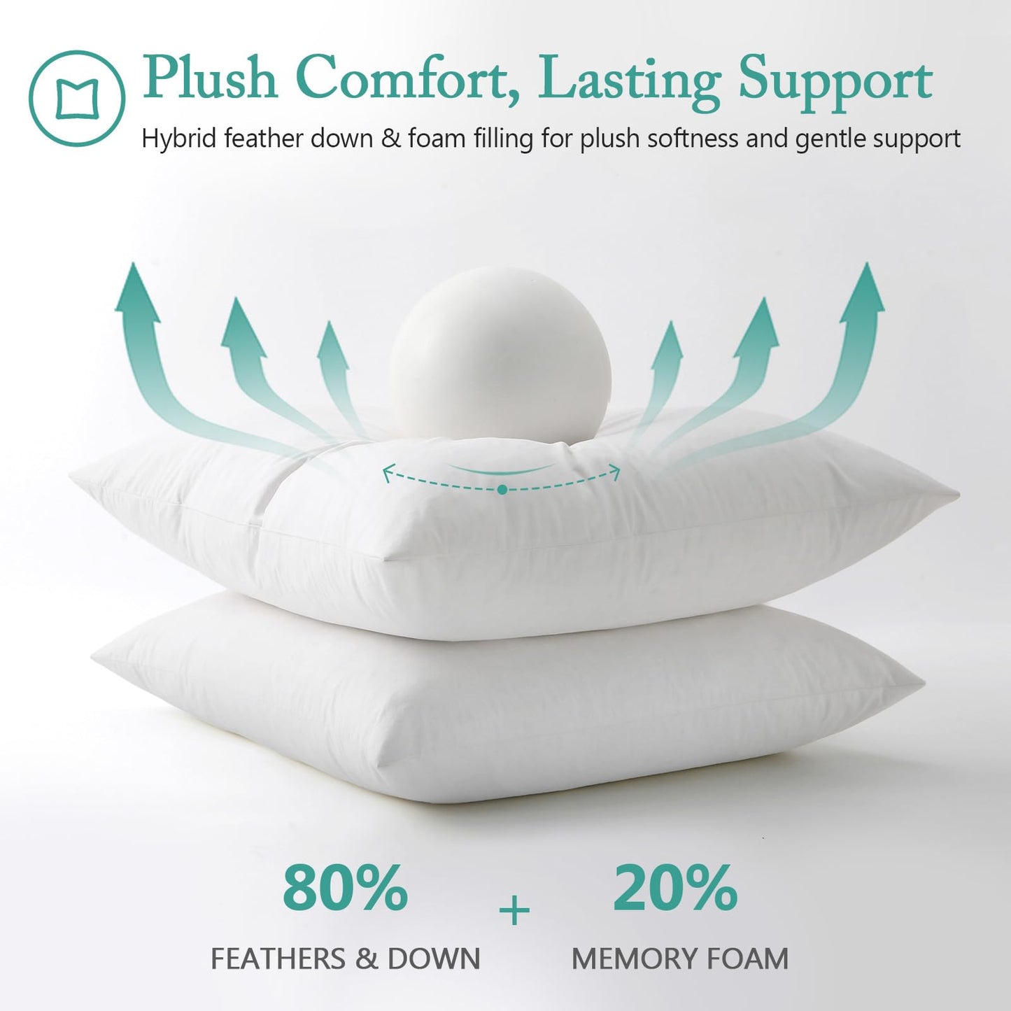 BPC Luxury Feather Down 20x20 Pillow Inserts Set of 2, Soft Fluffy Throw Pillow Inserts, 100% Organic Cotton Cover, Square Pillows for Couch, Living Room, Bed, Sofa