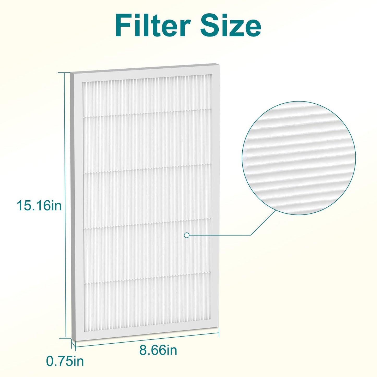 4 Pack FAPF02 Filter True HEPA Filter Compatible with 3M Filtrete Puri-fiers Model FAP02 FAP01-RMS and FAP02-RMS, Compared to Part FAPF02 FAPF024