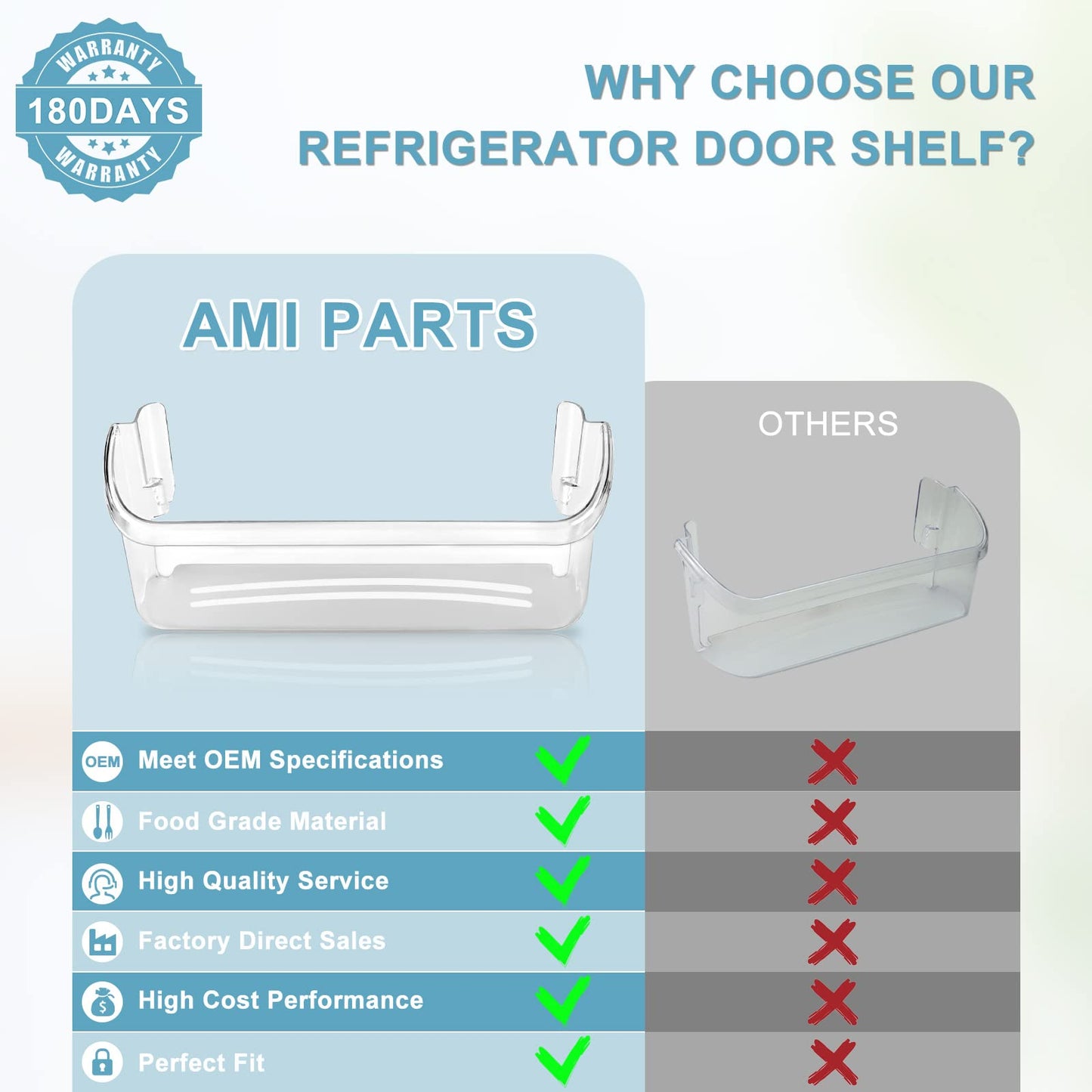 Upgraded 242126602 Refrigerator Door Bin Shelf Replacement Part Compatible with Frigi.daire Refrigerator Door Shelf 2421266 PS12364199 FFSS2625TS0 LFSS2612TF0 Door Shelf Shelves by AMI PARTS (2 Pack)