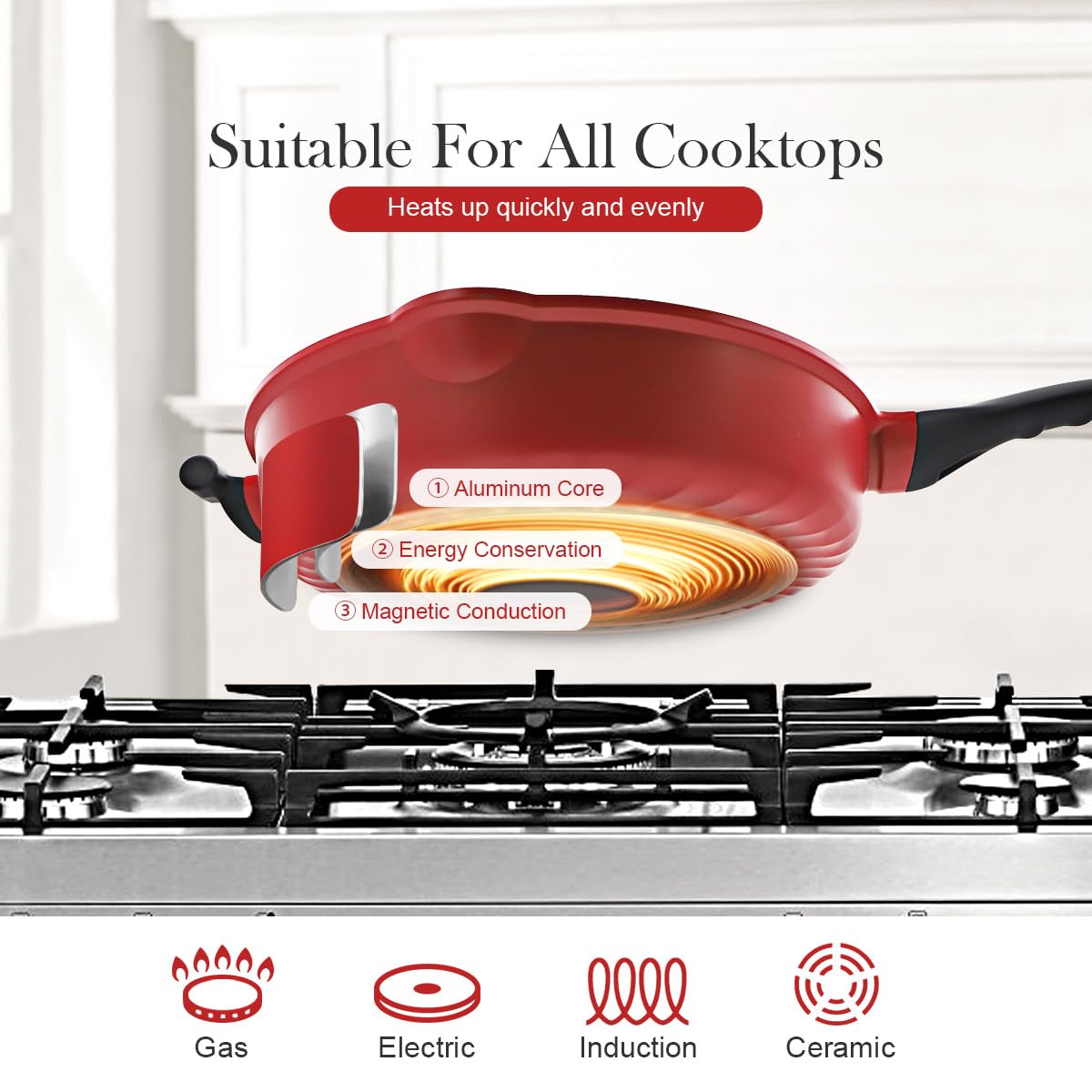 Bobikuke 14-Inch Large Deep Frying Pan Skillet with Lid, 5-Quart Non stick Saute Pan, 2-In-1 Nonstick Sauté Pan Everyday Pan with Lid, Compatible with All Stoves, PTFE & PFAS-Free