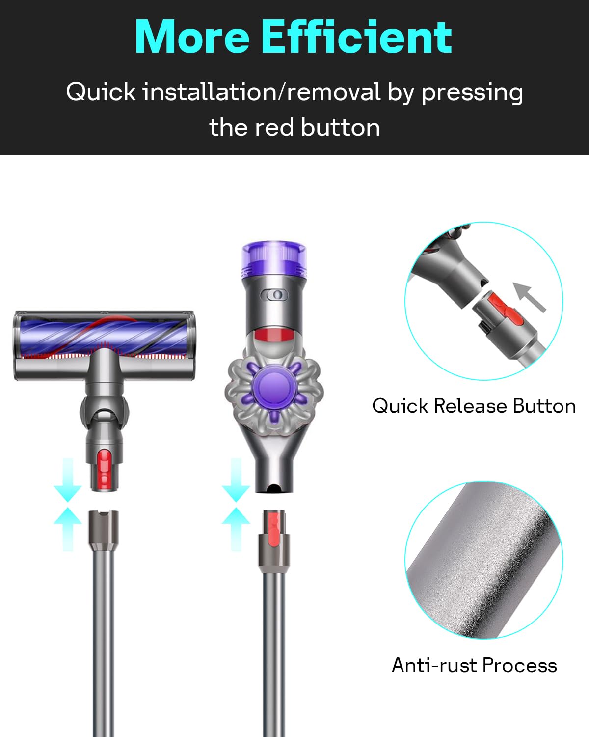 Leemone Replacement Wand Quick Release Wand for Dyson V7 V8 V10 V11 V15 Cordless Stick Vacuum Cleaner Extension for Dyson V11 V10 V8 V7 Handheld Trigger(Grey)
