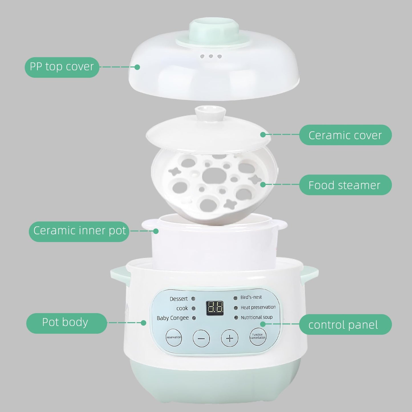 Green 1L Mini Slow Cooker with Steamer Basket, 200W Smart Ceramic Electric Stew Pot, 24-Hour Timer & Auto Keep-Warm, Dry-Burn Protection, Kitchen Cooking Appliance