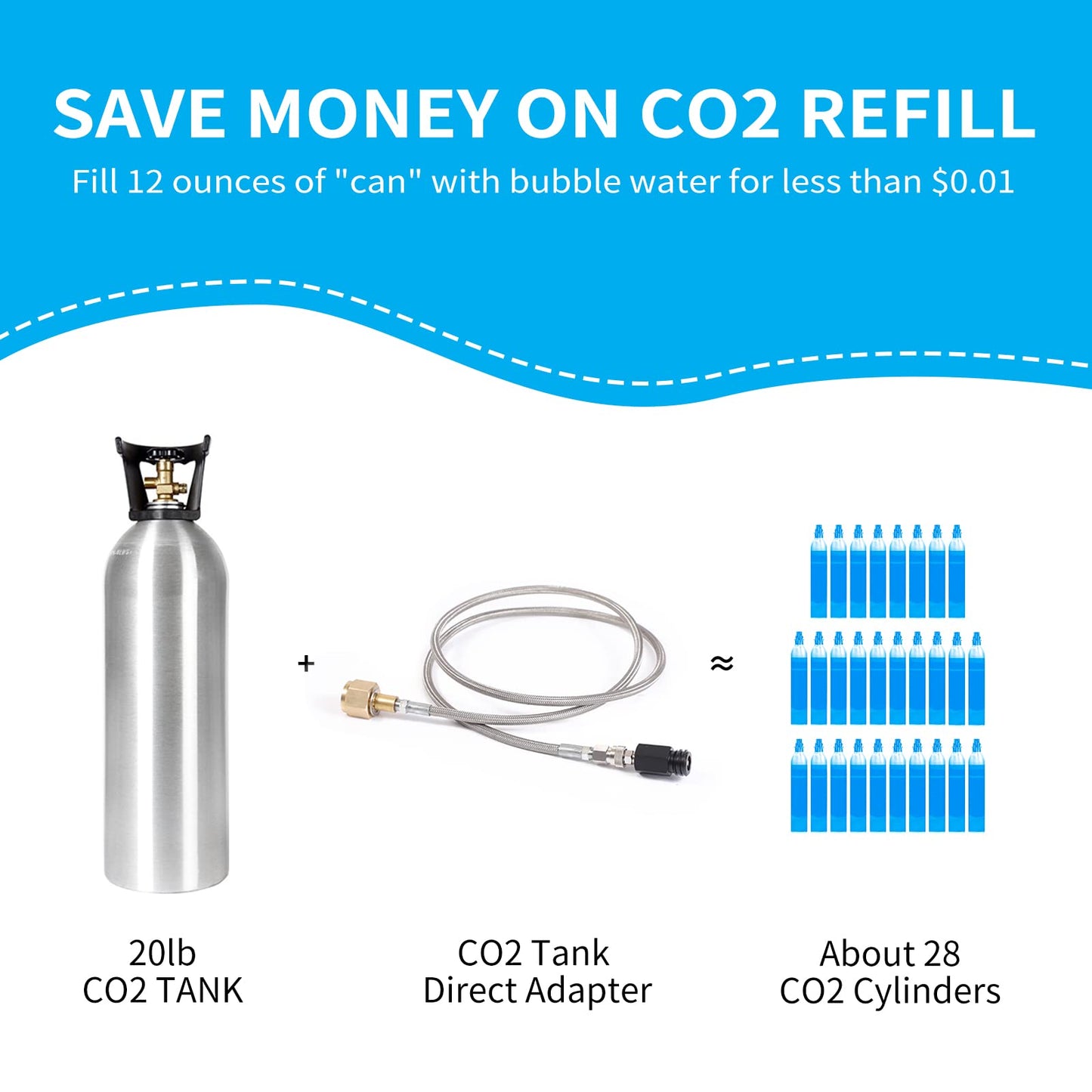 GURUDAR CO2 Tank CO2 Cylinder Direct Adapter with 60in Stainless Steel Hose, CGA320 to TR21-4 Carbonated Water Soda Maker Connector for Fizzi One Touch Jet Ninja Thirsti