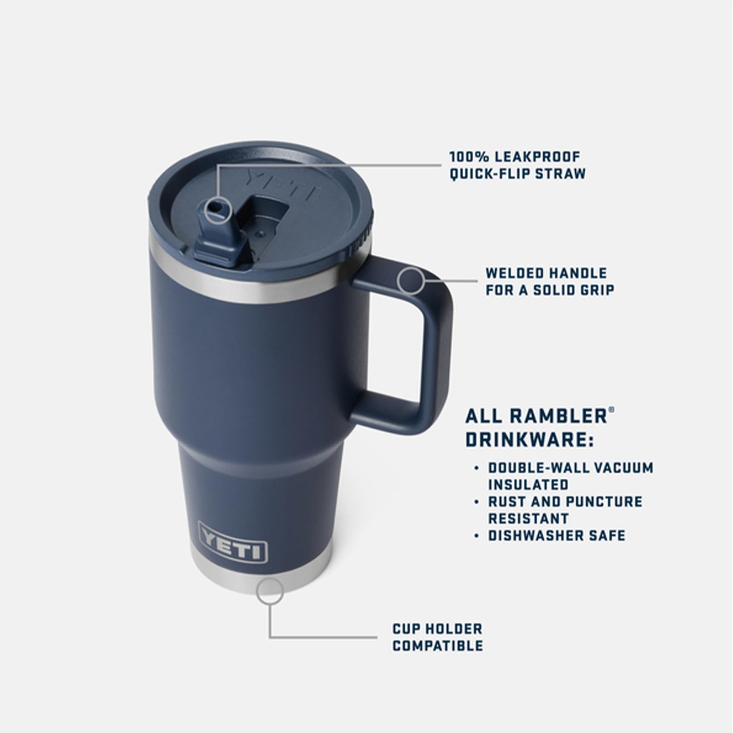 YETI Rambler 30 oz Travel Mug with Flip Straw Lid – Stainless Steel, Vacuum Insulated, Leakproof, Cup Holder Friendly, Navy