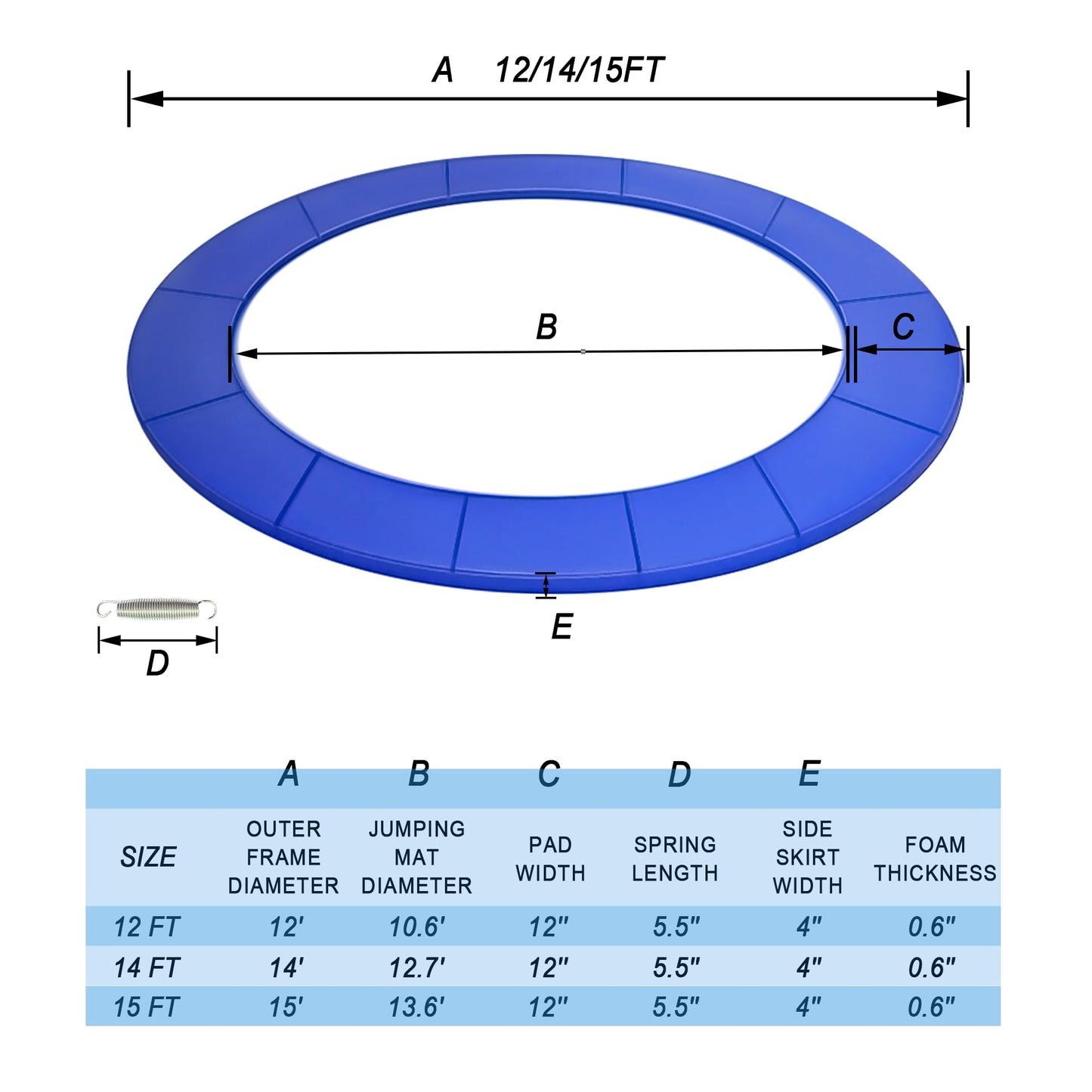 14 ft Trampoline pad Replacement, Trampoline Spring Cover, Thickened EPE Foam Tear-Resistant Waterproof Trampoline Safety Pad, No Holes for Pole