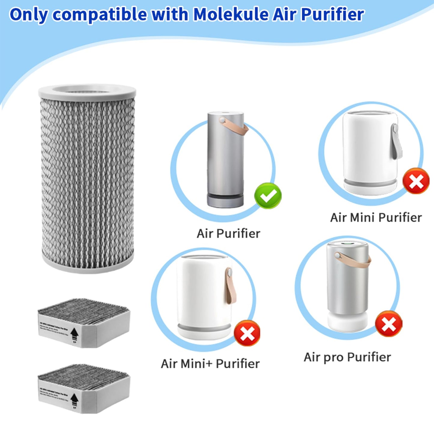 3 Pack Filter Replacement for Molekule Air Purifier, Include 1 Pack Filter and 2 Pack Activated Pre-Filters