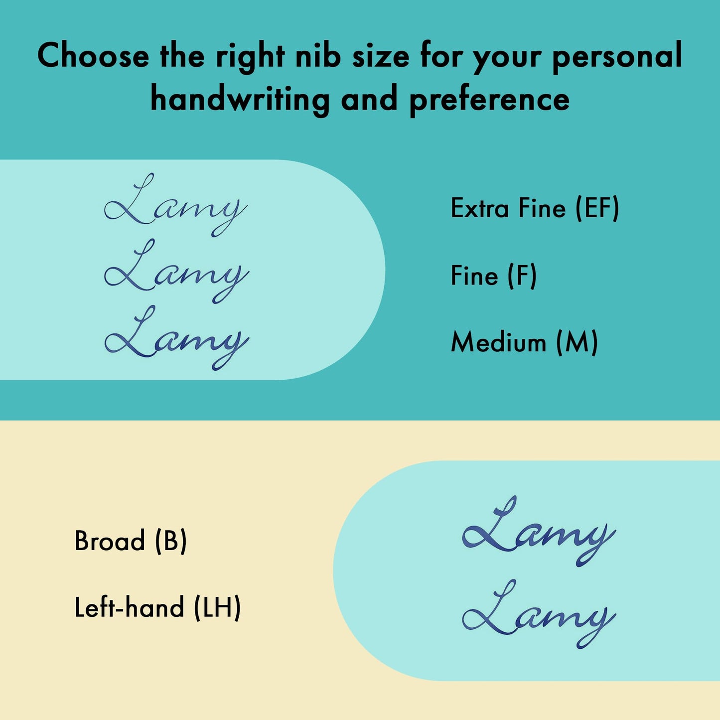 Lamy safari multicolor Fountain Pen Set all white – Special Edition with 6 Interchangeable Colored Rings – Steel Nib in Width F – incl. blue Ink Cartridge T10 & Gift Box
