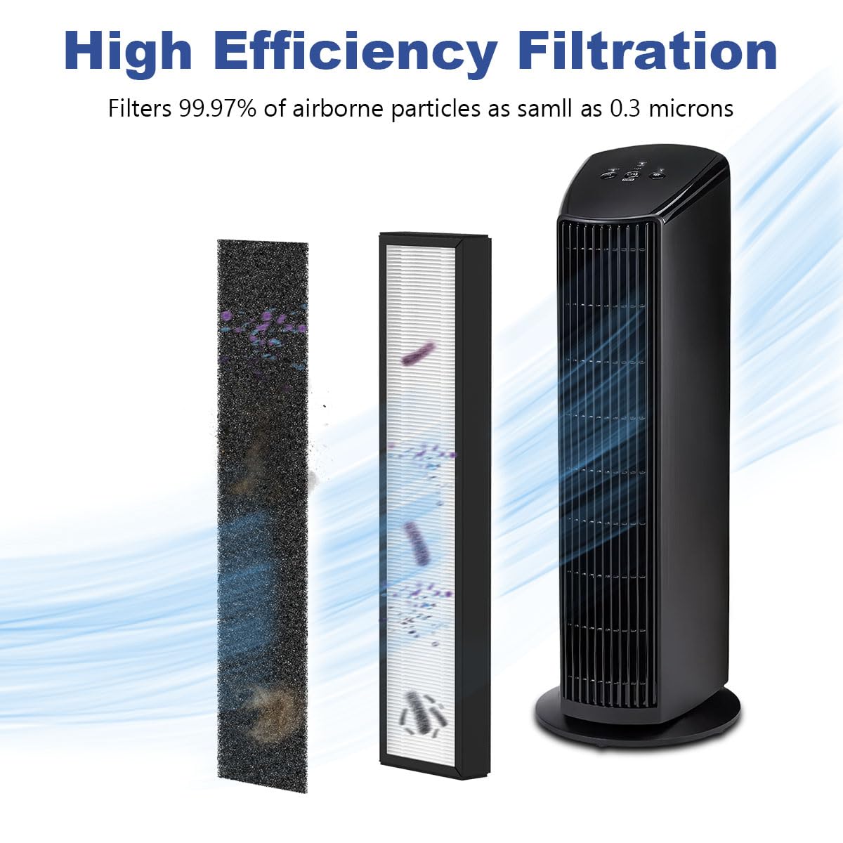 182550 Air Filter Replacement, Compatible with Bionair BAP536UV-U Air Puri fier and Holmes HAP537UV / 2141139 Air Puri fier, 2 Pack