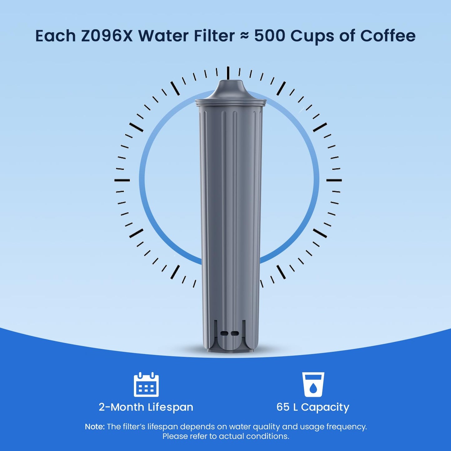 GLACIER FRESH Water Filter Compatible with Jura 71794 Claris Smart+ Filter Cartridge, Fits E6, E8, Z8, Z6, J6, ENA8 Coffee Machines, NSF/42 Certified, 3 Pack